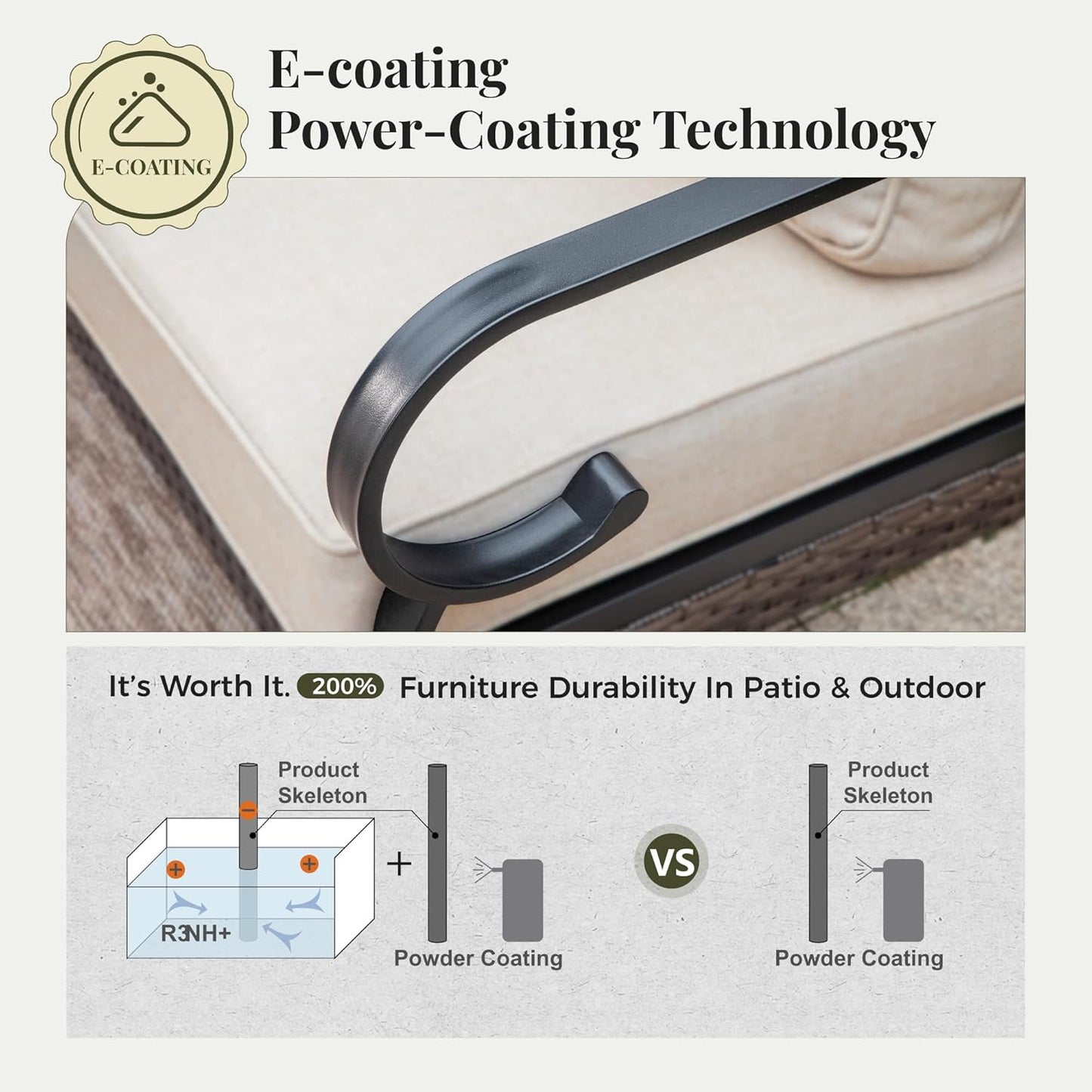 Patio Furniture Sofa, 3-Seat Patio Sofa Steel Frame Outdoor Sectional Couch with Deep Seating and 5.75” Cushions for Lawn Backyard Porch Deck, Beige