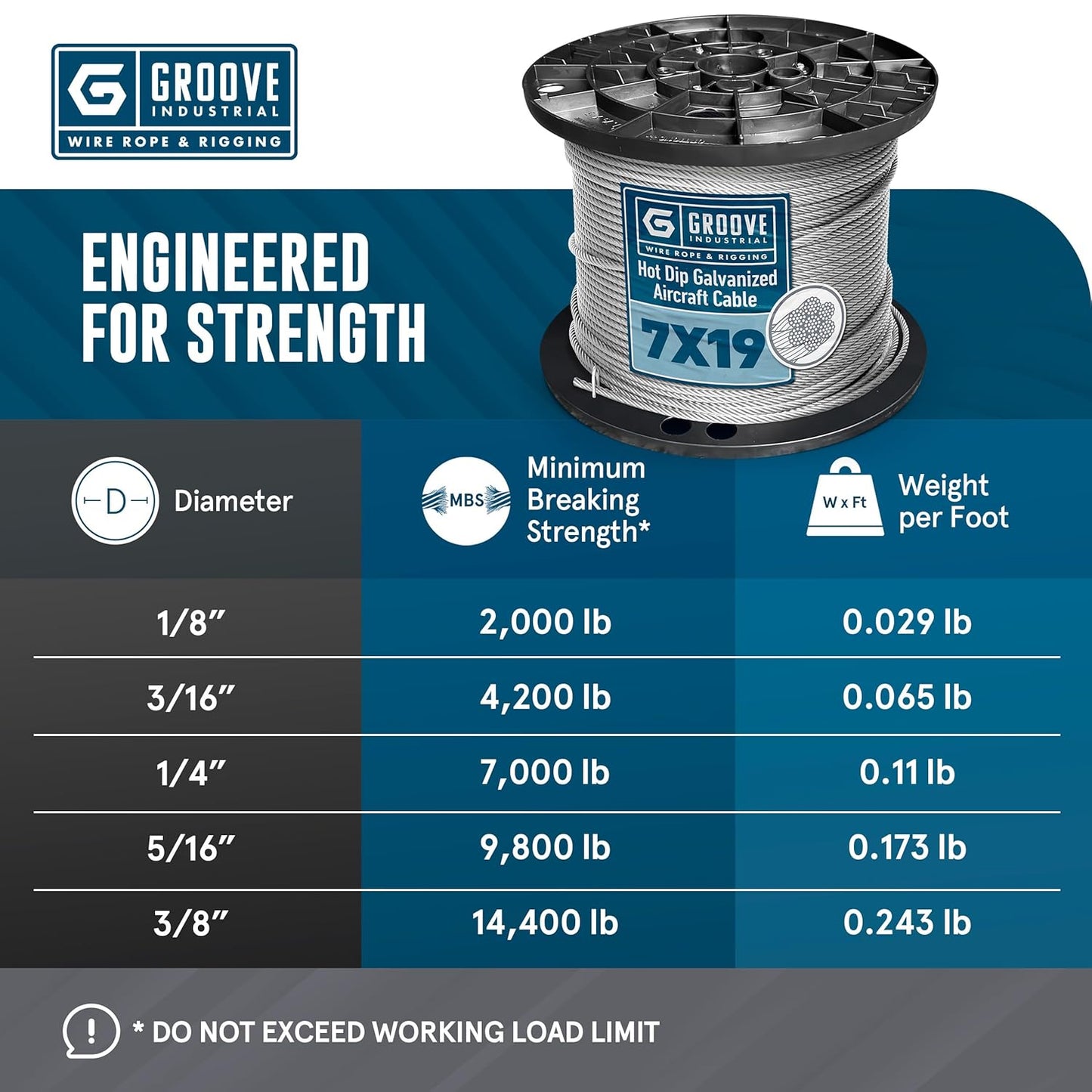3/8’’ 7x19 Hot Dip Galvanized Aircraft Cable – Steel Wire Rope - 2500 Feet