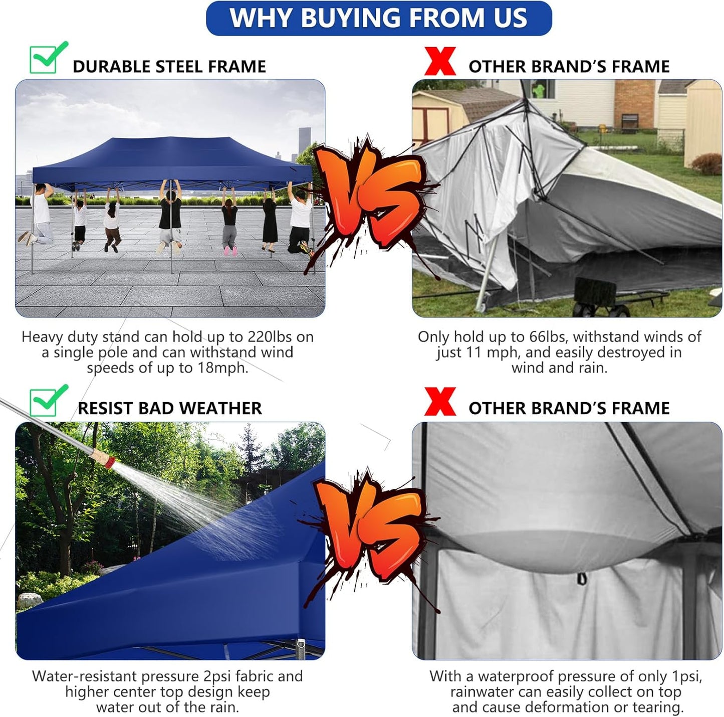 COBIZI 10x20 Pop up Canopy Tent Heavy Duty with 6 Sidewalls, Easy Set-up Commercial Outdoor Party Tent, 100% Waterproof Wedding Gazebo, 3 Height Adjustable with Wheeled Bag, Dark Blue