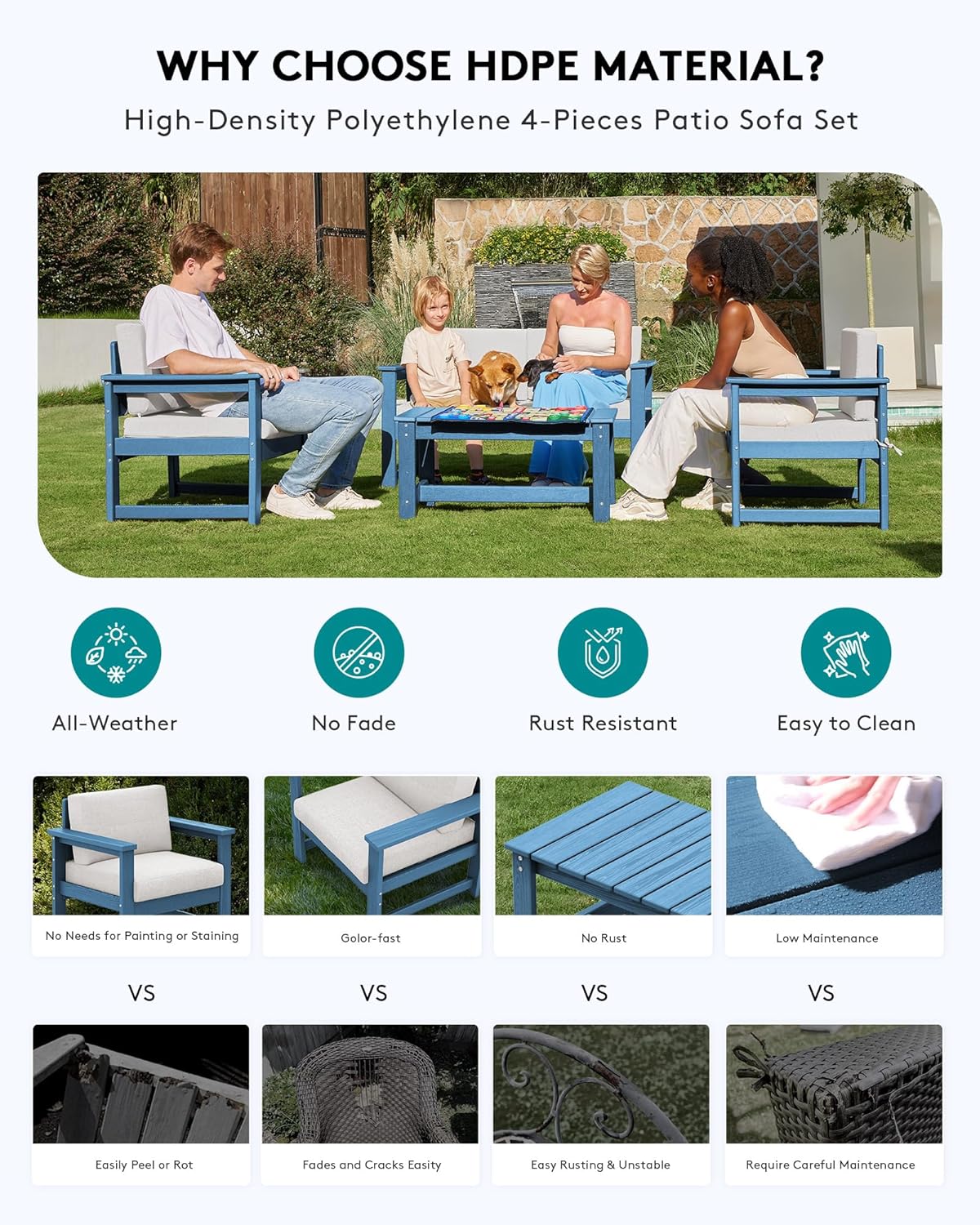 SERWALL 4 Pieces HDPE Outdoor Sofa Set with Cushions, All Weather Use Conversation Couch Set, Outdoor Loveseat Furniture with Coffee Table for Patio, Blue Frame with Khaki Cushions