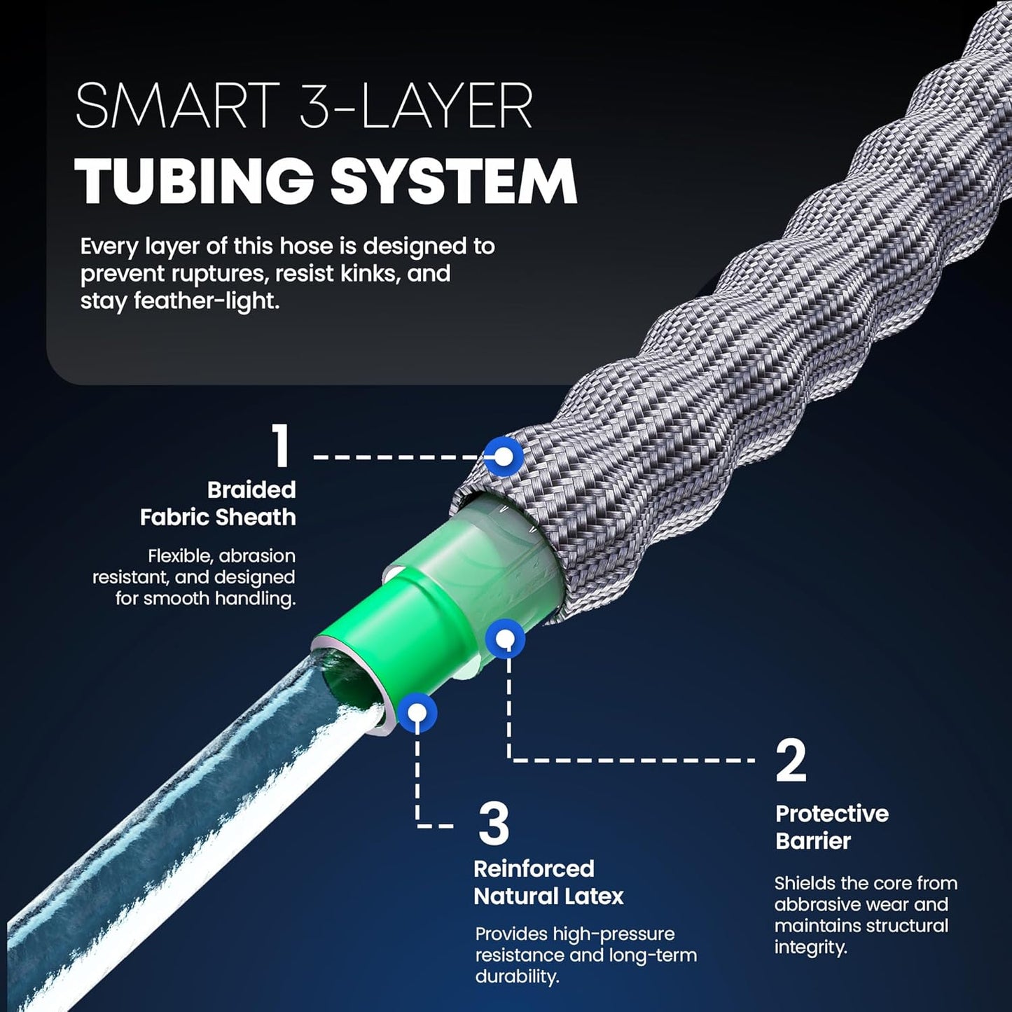 TITAN Flexible Garden Hose 10FT – Ultra Lightweight, Heavy Duty Water Hose with Brass Fittings & Jet Nozzle – Kink-Free, Non-Expanding, Durable Fabric Hose for Yard, Lawn, Car Wash, Outdoor Use