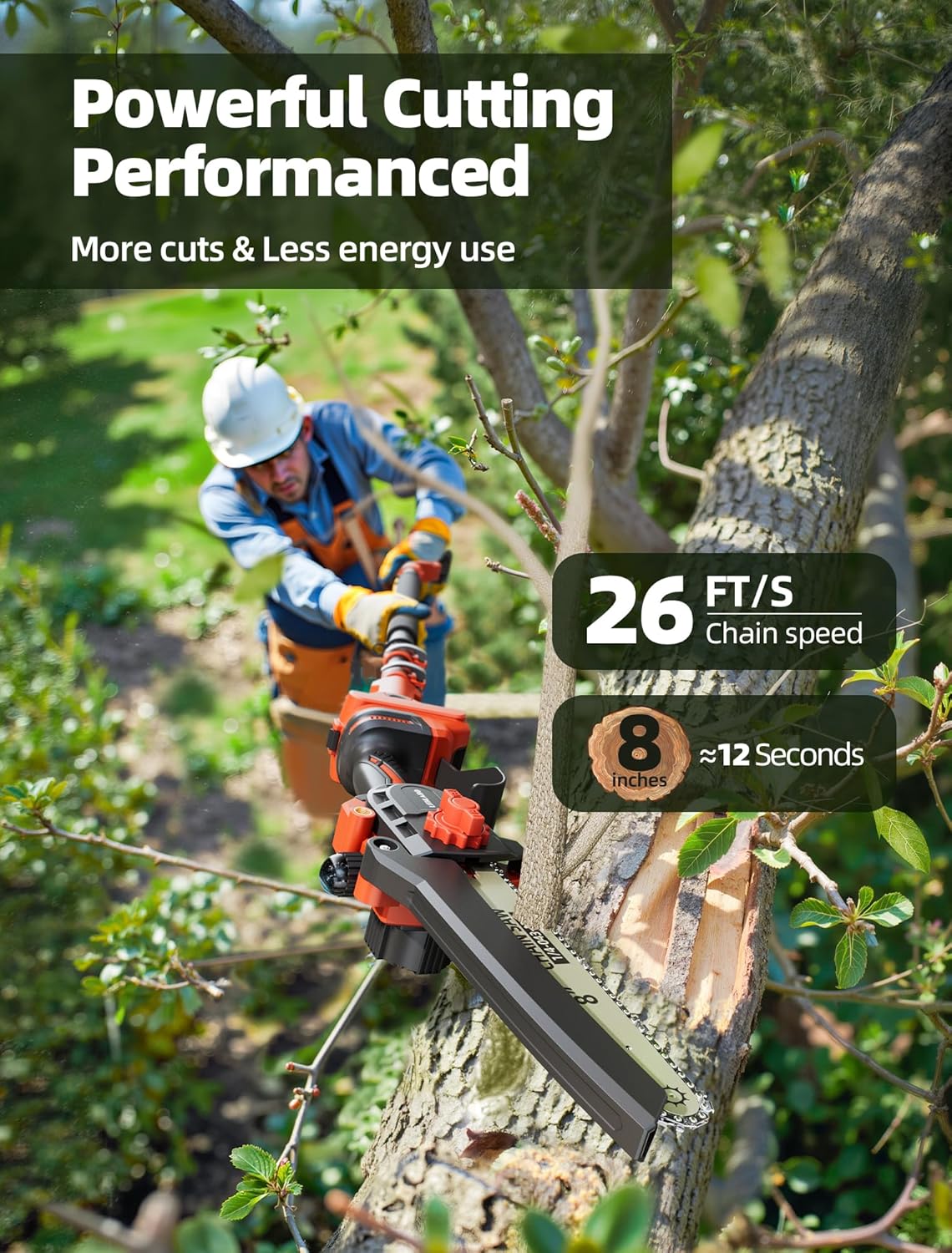 2-IN-1 Cordless Pole Saw & Mini Chainsaw, 8-inch Electric Saw Brushless, 2 Pack Battery Powered Pole Saws, 15-Foot MAX, Chain Saw with Extension Pole for Tree Trimming Wood Cutting