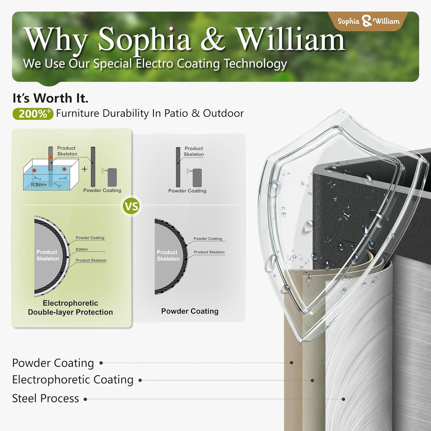 Sophia & William 4 Piece Patio Furniture Set with Fire Pit, Outdoor Conversation Sets 5 Seats Clearance with 45" Gas Fire Pit Table x 1, 3-seat Sofa x 1, Cushioned Chair x 2 for Porch Lawn, Beige