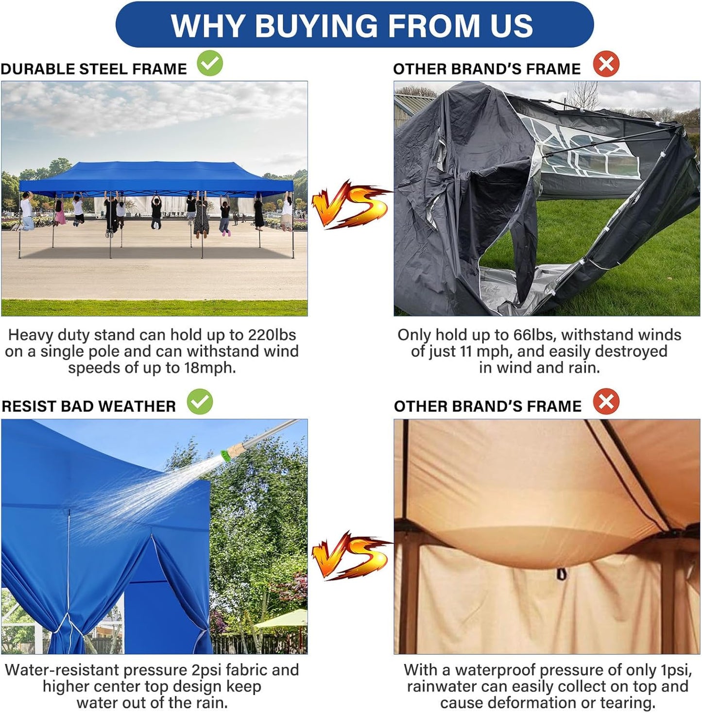 COBIZI 10x30 Pop up Canopy Heavy Duty with 8 Sidewalls, Easy Set-up Commercial Outdoor Party, 100% Waterproof Wedding Canopy Gazebo, 3 Height Adjustable with Wheeled Bag, Blue