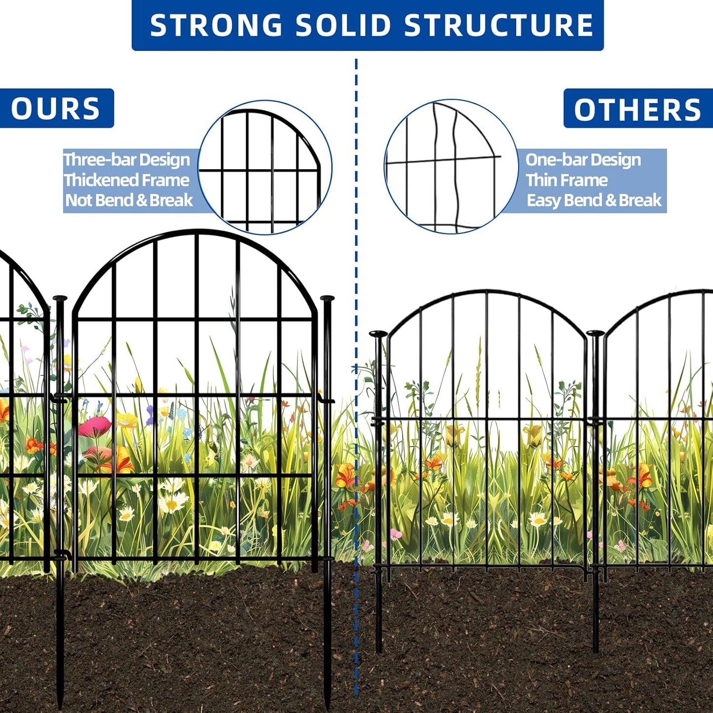 32 Pack Decorative Garden Fence, 17in X 34.6ft Arched No Dig Fence Border, Garden Edging Border, Rustproof Metal Animal Barrier with Ground Stake for Dog, Rabbit, Outdoor Yard Patio Decor