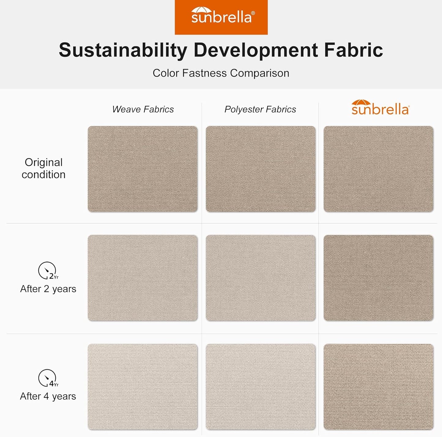 PURPLE LEAF 9' x 12' Double Top Deluxe Rectangle Patio Umbrella - Offset Hanging Cantilever Umbrellas in Heather Beige