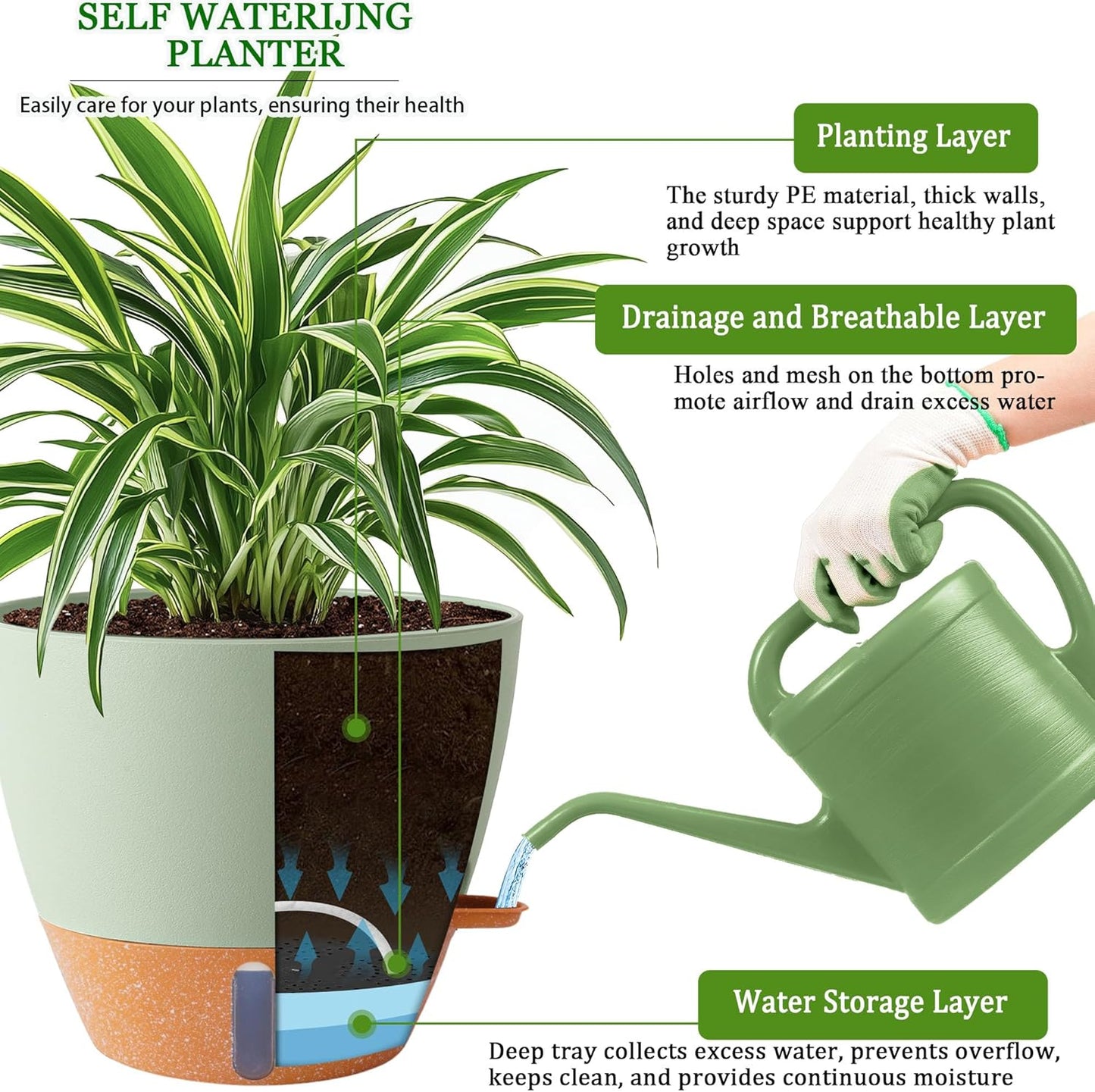 2 Pack 10 inch Plant Pots, Plastic Self Watering Planters with Drainage Holes, Deep Reservoir, Water Level Indicator, Modern Decorative Flower Pots for Indoor Outdoor Plants (Green, 10 inch)