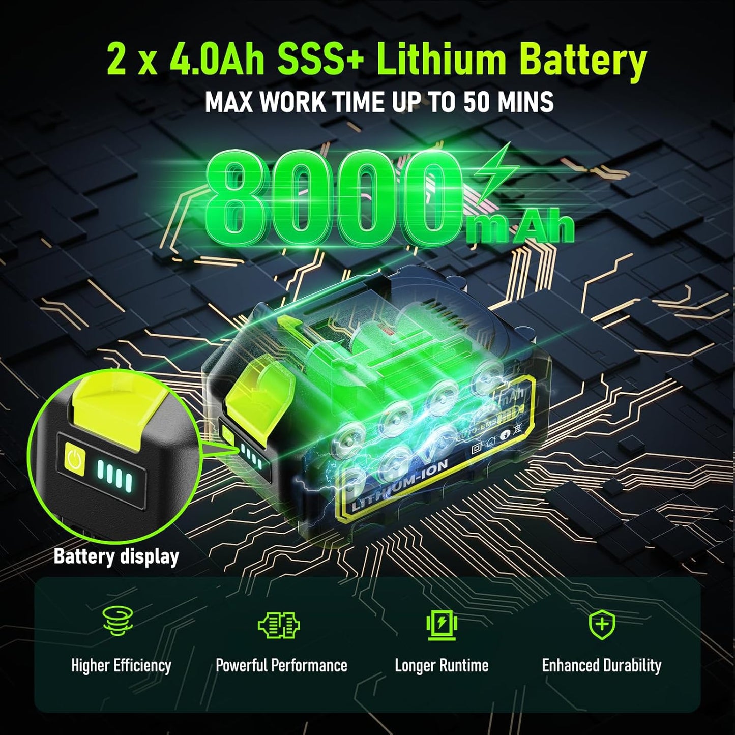 Leaf Blower Cordless with Battery and Charger,580000RPM Lightweight Mini Leaf Blower,21V Handheld Electric Blower with 2×4.0Ah Batteries & Fast Charger,Turbo Jet Blower for Lawn,Yard,Garage