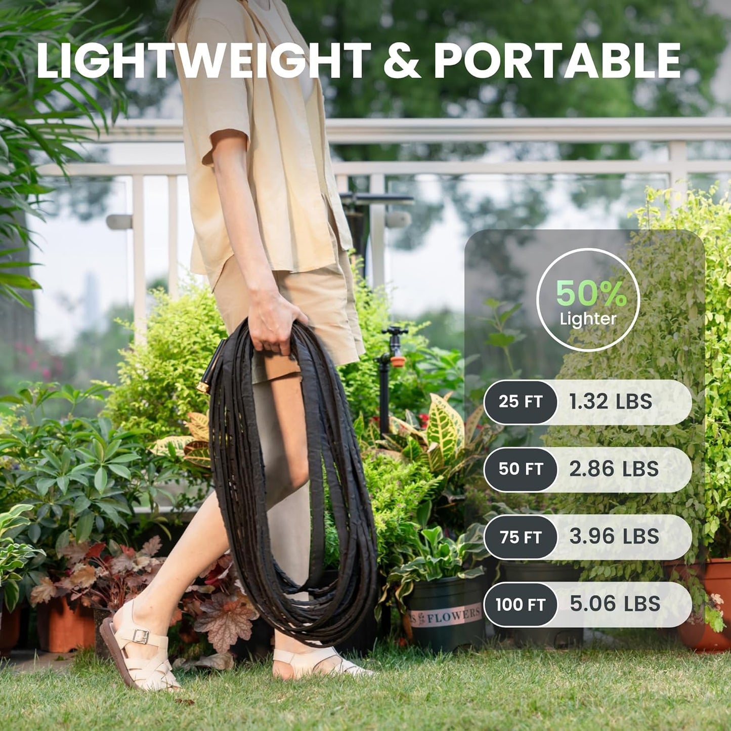 Giraffe Tools Garden Hose 75FT Lightweight Lay Flat Water Hose Kink Free Flexible Hose with 9 Spray Function Nozzle（Black）