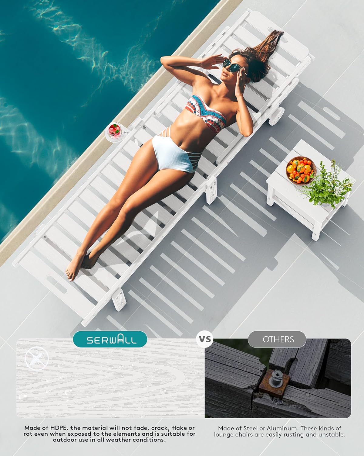 SERWALL Patio Chaise Lounge, 78" Length Outdoor Lounge Chair with 5 Positions Adjustable Backrest, HDPE Lounge Chair with Rolling Wheels & Cup Holder for Poolside, Beach, Garden, White