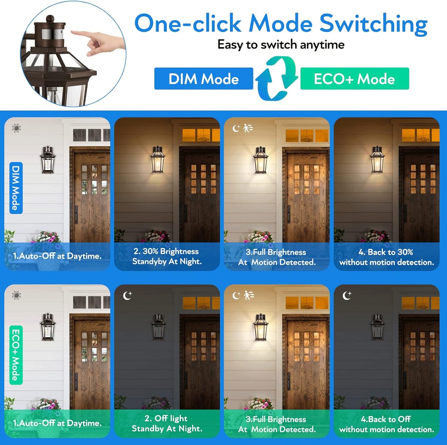 VIANIS Oil Rubbed Bronze Dusk to Dawn Motion Sensor Porch Light, Anti-Rust Aluminum Frame, Tempered Glass, 100% Weather Resistant, Easy Installation, Fits Standard E26 Bulbs