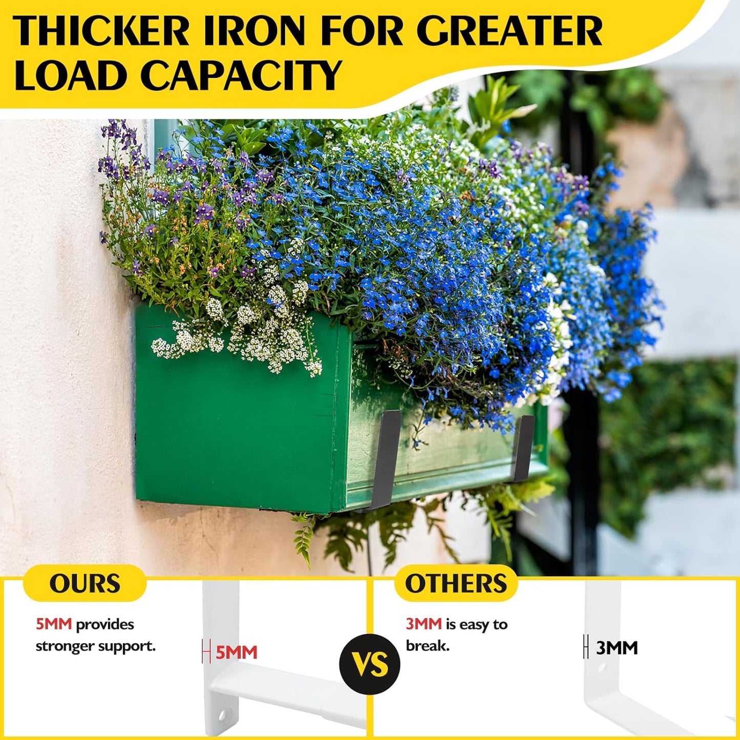 LukLoy Window Planter Box Brackets, 8 Pack Adjustable Heavy Duty Wall Mount Window Flower Boxes Outdoor with Bracket (6 to 12 in), with 70lbs Capacity, White