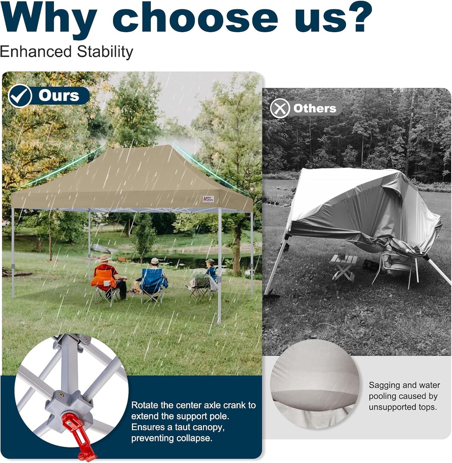 MASTERCANOPY Pop Up Canopy Tent Commercial Grade 10x20 Instant Shelter (Beige)