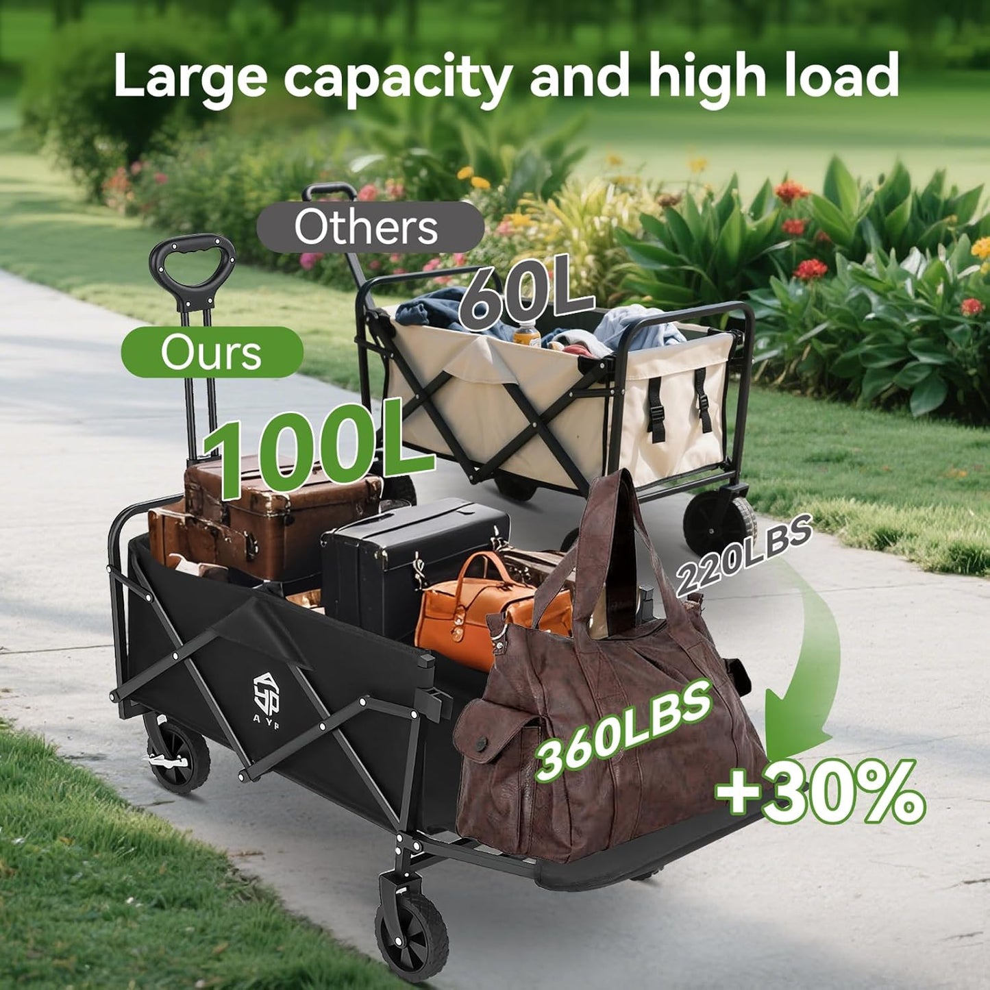 AYP Collapsible Wagon Cart Foldable with Wheels, Beach Wagon with Extended Tailgate & Brake, Heavy Duty Rolling Carts for Garden, Grocery Shopping, Camping, Outdoor Sports, Yard Work, Fishing