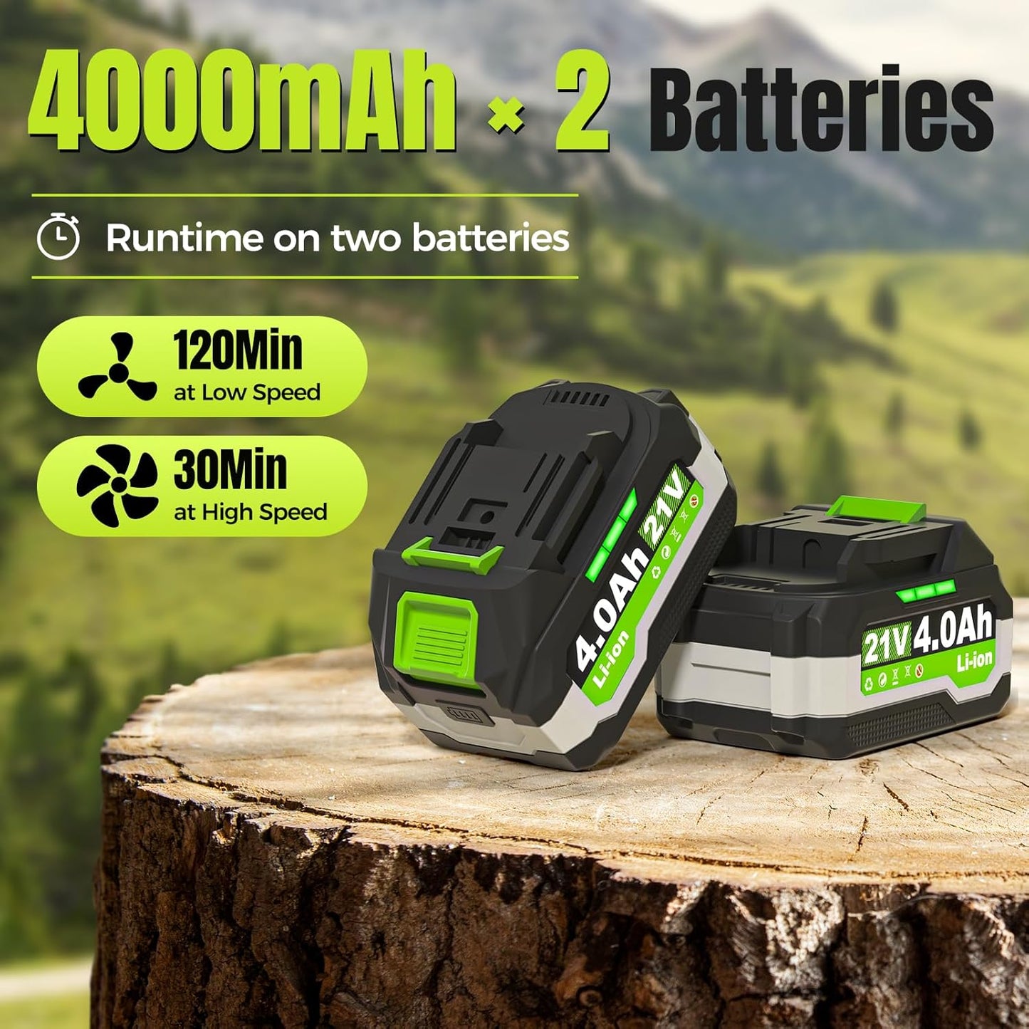 Leaf Blower Cordless, 2 x 4.0Ah with Battery and Charger, 5 Speed & Turbo Mode 650CFM 180MPH Blowers for Lawn Care, Lightweight Electric Leaf Blowers for Lawn and Yard Care, Blowing Leaves Snow