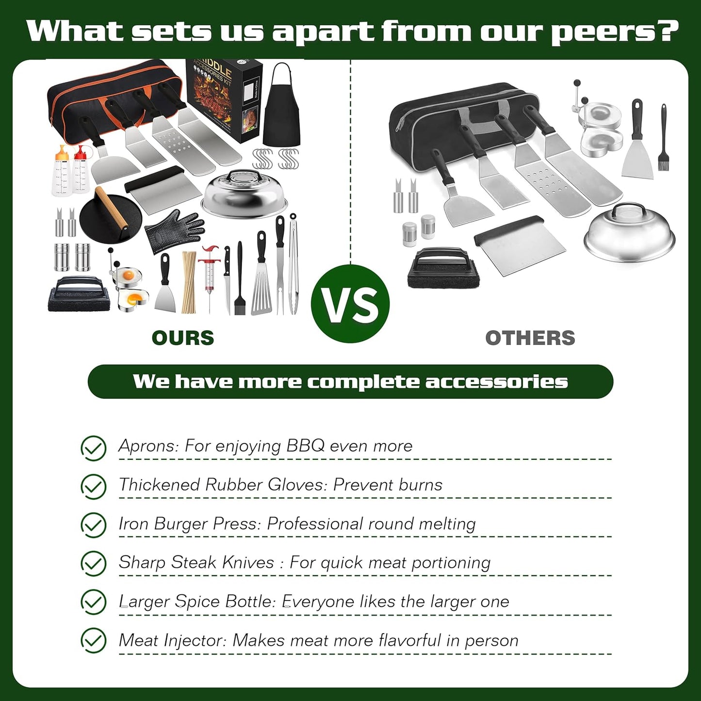 134 Pcs Griddle Accessories Kit for Blackstone - Perfect Flat Top Grill Accessories for Outdoor, Professional Round Melting Dome with Cast Iron Smash Burger Press for Barbecue.