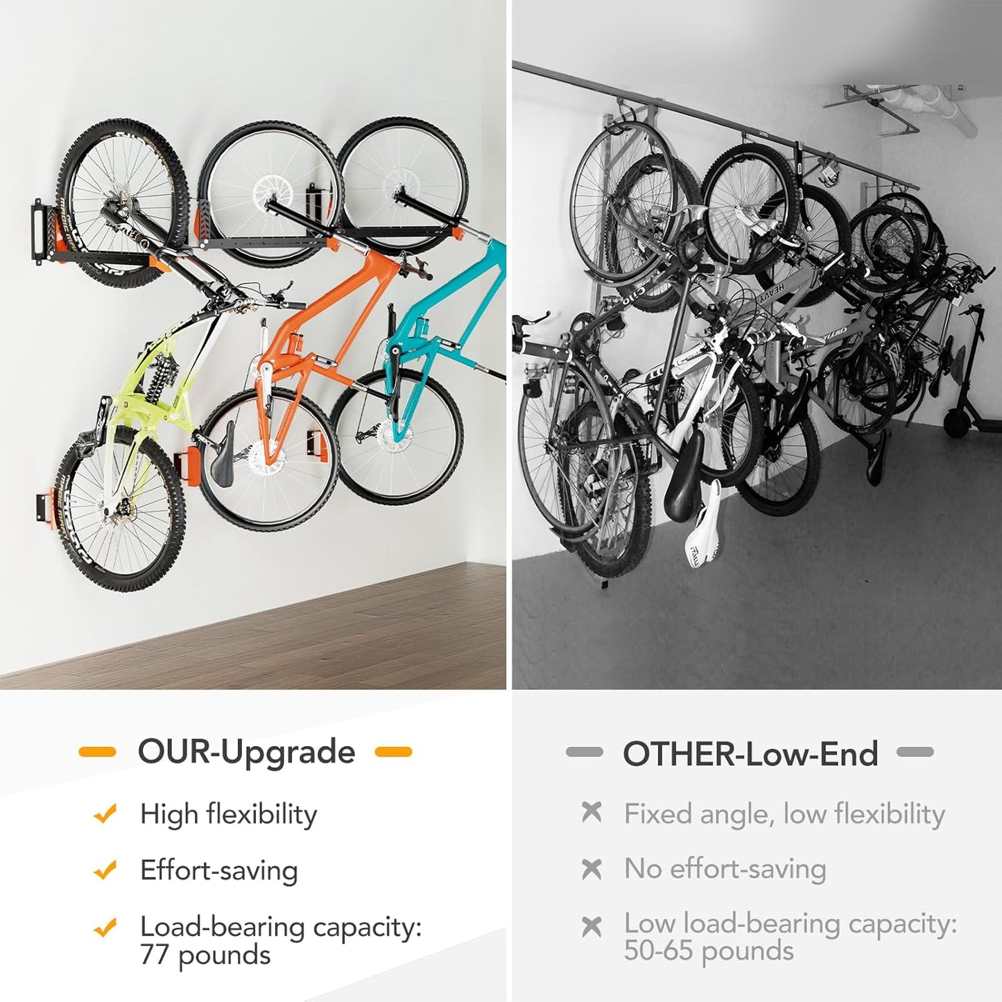 Swivel Bike Rack Wall Mount, Bike Hangers for Garage, Space-Saving Vertical Bike Holder, Holds up to 77 lbs, Bicycle Wall Hanger Storage, No Heavy Lifting Required Indoor Hanging Bike Rack-Orange