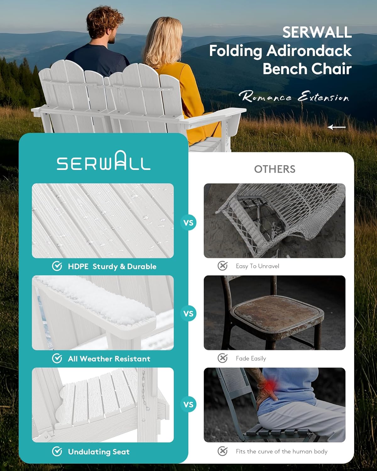 SERWALL 2 Person Adirondack Loveseat, HDPE All-Weather Folding Adirondack Bench Chair, Outdoor Adirondack Chair Set of 4, White