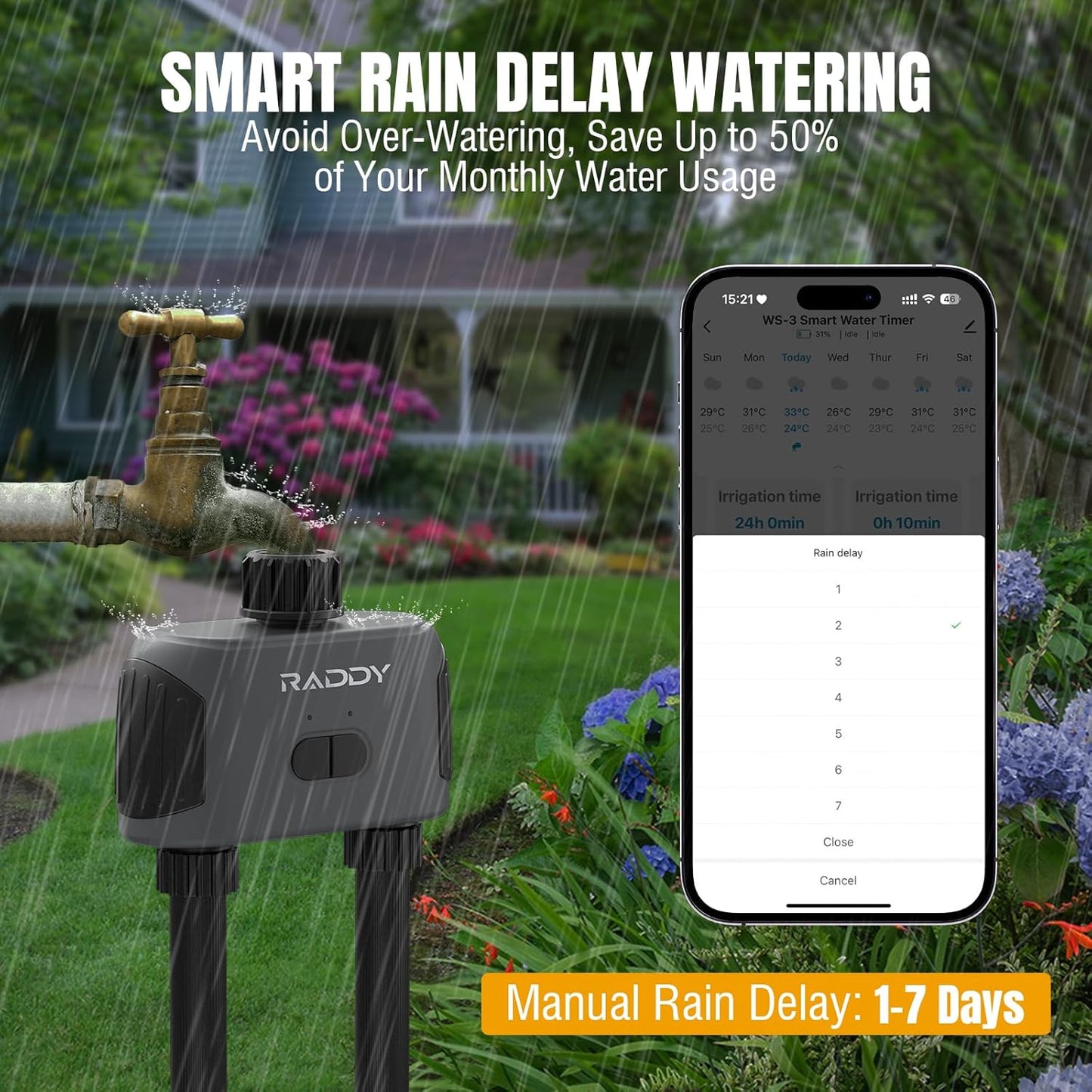 Raddy WS-3 WiFi Water Timer,2 Zones Sprinkler Timer for Garden Hose, Automatic Irrigation System with WiFi Hub, APP Control, Work with AWiFi Hub, Rain Delay for Lawns and Yard,2 Outlets