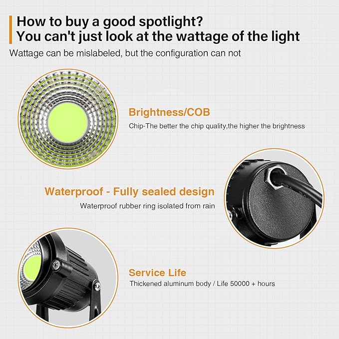 LemonBest Landscape Lights - 5W 110V Outdoor Spotlight - Waterproof IP65-3000K Cool White LED Landscape Lights - 5ft Cable for Yard Garden Patio Driveway House (Include Spike) (2 Pack)