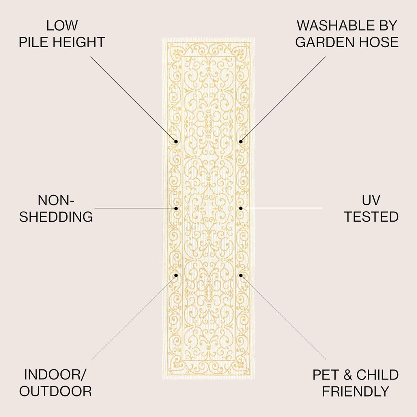 JONATHAN Y SMB106M-210 Charleston Vintage Filigree Textured Weave Indoor Outdoor Runner Rug, Classic,Traditional,Transitional Easy Clean,Bedroom,Kitchen,Backyard,Patio, Non-Shed, Cream/Yellow, 2 X 10