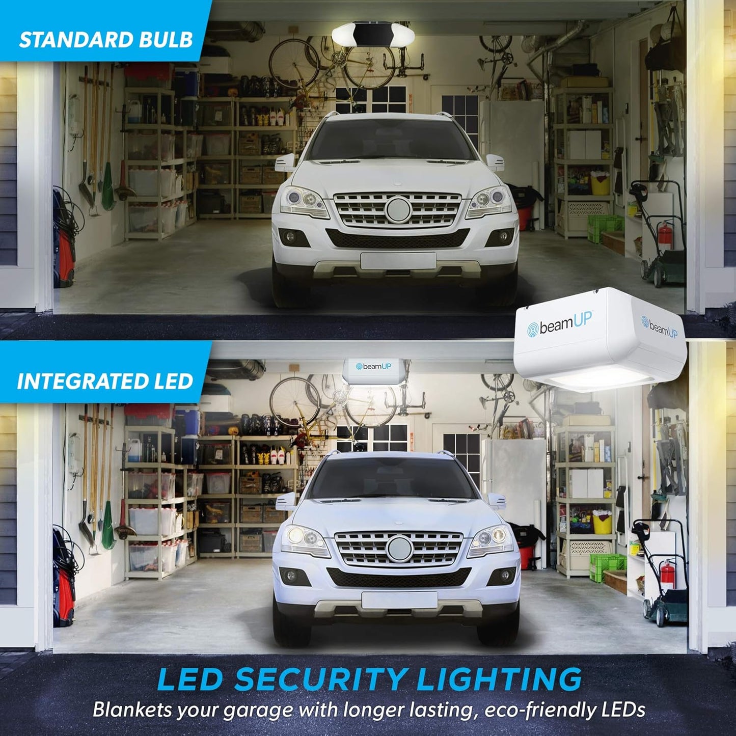 Everlift BU250 Sectional Garage Door Opener with Battery Backup, Heavy-Duty Chain Drive for Single or Double Doors, Wall Mount, and Remote Garage Opener, Quick and Easy Installation, White