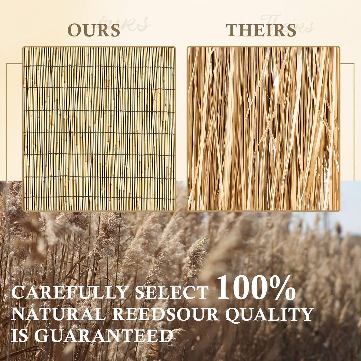 Natural 6FT X 16.4FT Reed Fencing Roll, Balcony Privacy Shade Reed Bamboo Fencing Garden Fence Border, Wind Block Sunshade Fence Screen for Outdoor Yard Patio Flower Bed Edge