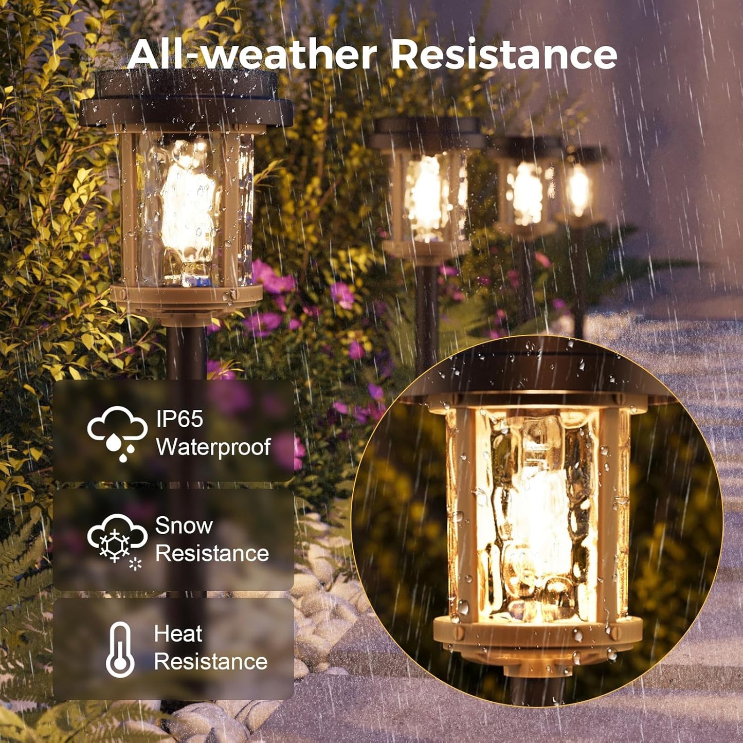 XMCOSY+ Solar Garden Lights Waterproof - 20 LM Solar Pathway Lights, Water Lens Glass Outdoor Lighting for Garden Yard Walkway Driveway Landscape (Warm White)