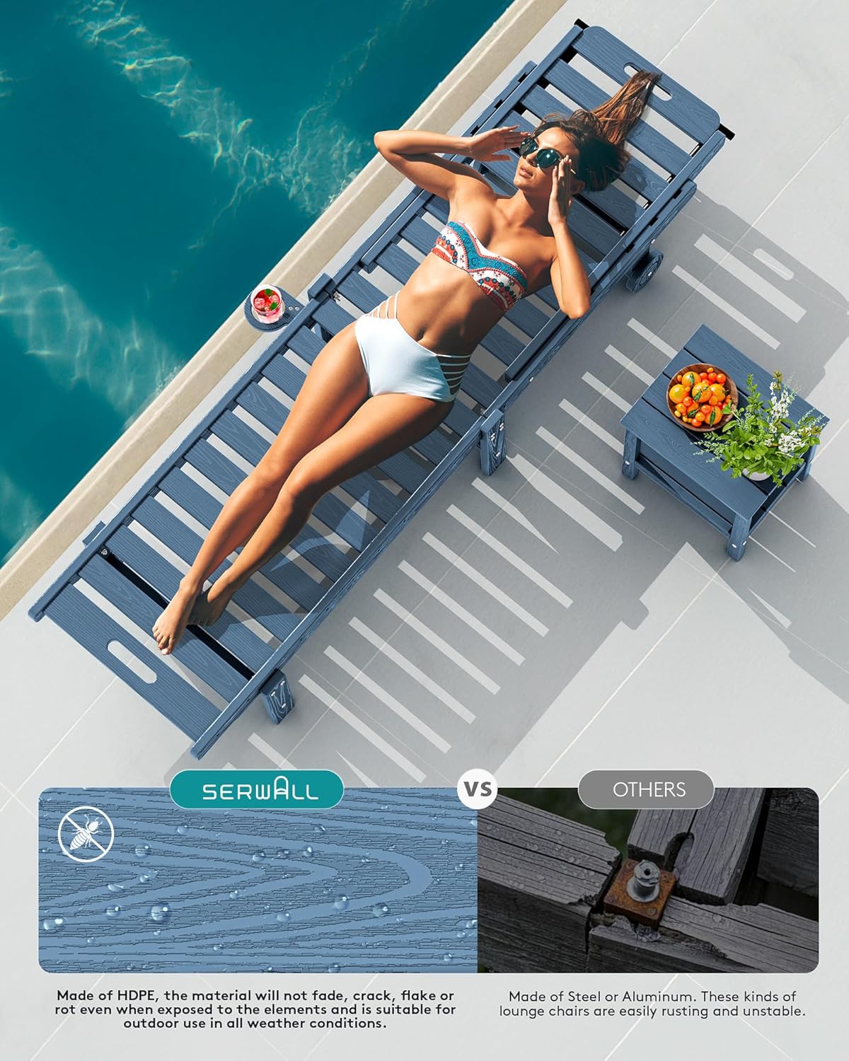 SERWALL Outdoor Chaise Lounge, 78" Length Patio Chaise Lounge Chair with 5 Positions Adjustable Backrest, HDPE Lounge Chair with Rolling Wheels & Cup Holder for Pool, Blue