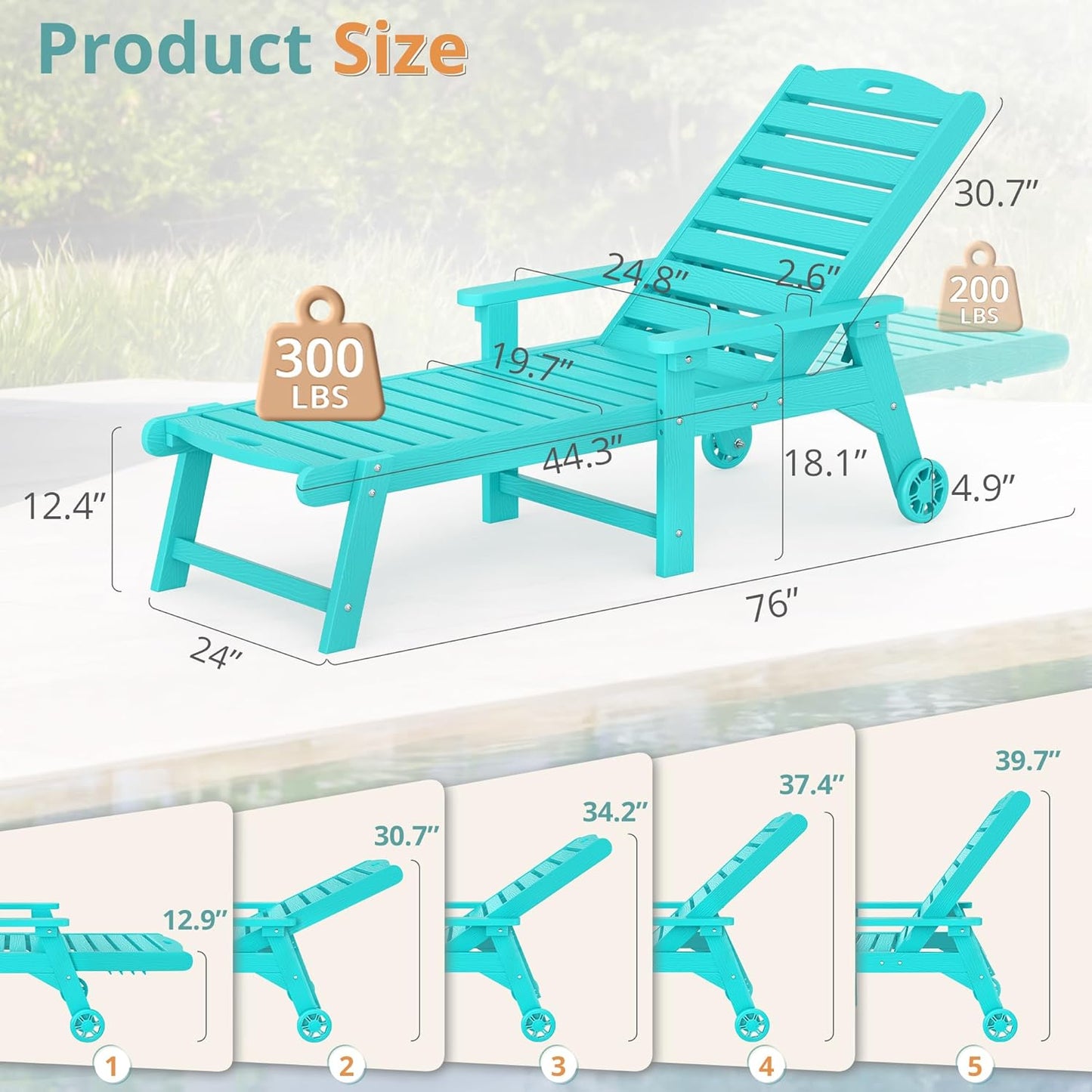 LUE BONA Outdoor Chaise Lounge Chairs Set of 4, HDPS Chaise Lounger, 5 Positions Adjustable Lounge Chairs, Pool Lounge Chair with Wheels for Poolside, 3 Year Warranty, Aruba Blue