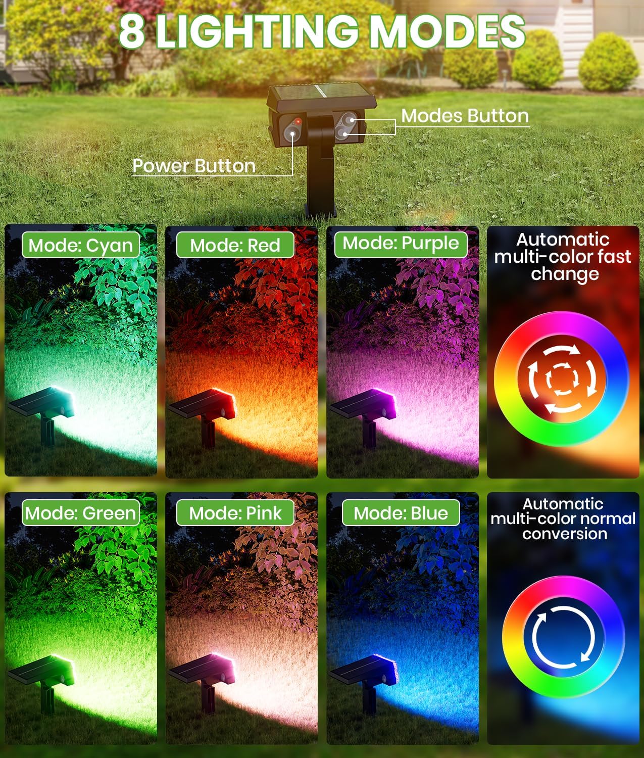 Solar Spot Lights Outdoor, 58 LED 8 Color Modes Solar Spot Lights, Multicolor RGB Flood Light Waterproof IP67, 2-in-1 Wall Light for Tree Garden Pathway (Multicolor, 1 Pack)