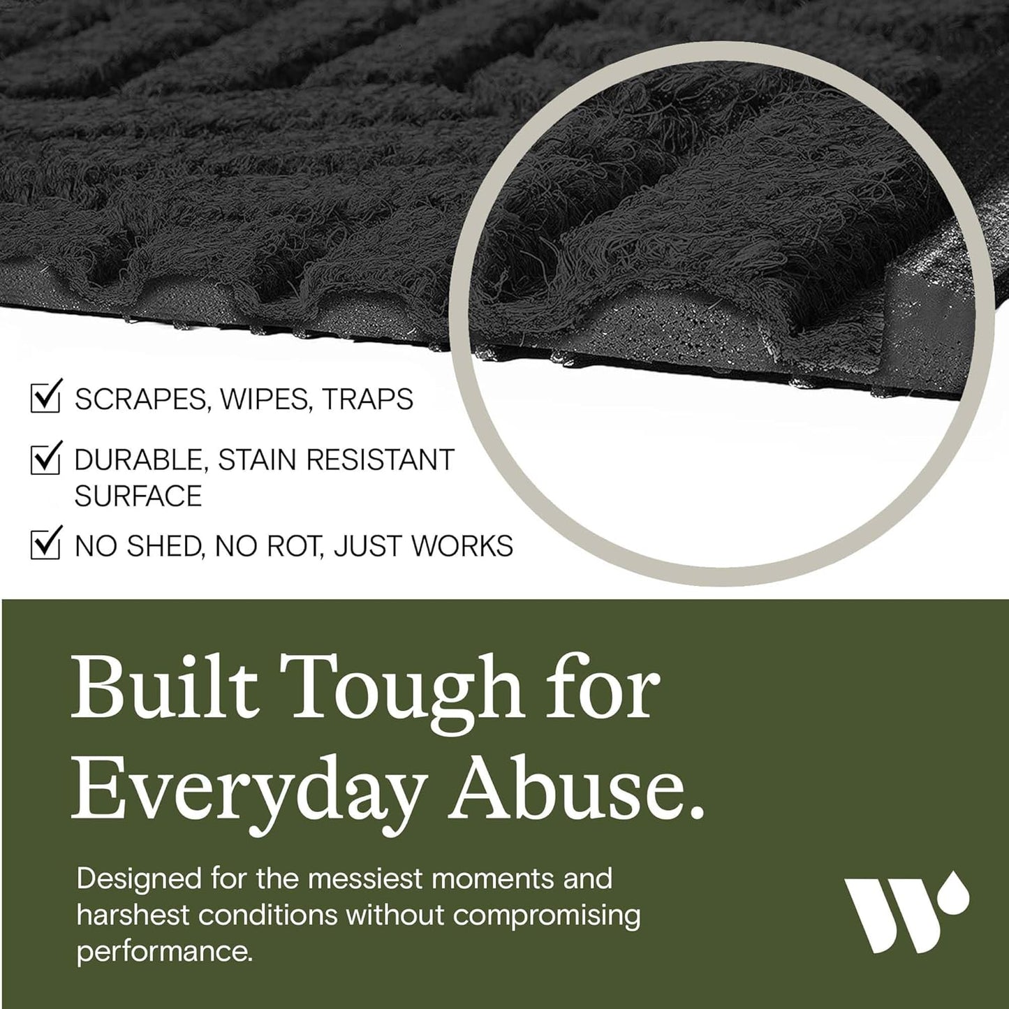 WaterHog Indoor/Outdoor Door Mat, 2' x 5', Made in USA, Durable & Skid-Resistant Front Door Rug, Decorative, Water-Trapping & Heavy-Duty Entryway Floor Mat for Your Home, Boxwood Collection, Charcoal