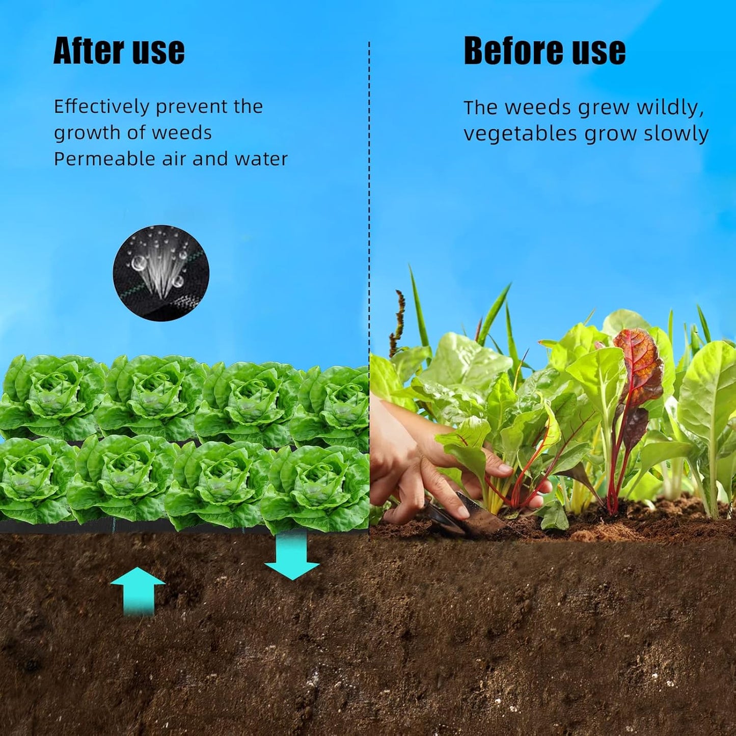 6ft X 300ft Weed Barrier Landscape Fabric Heavy Duty, Towallmark Premium 2.4 oz Ground Cover Weed Block Gardening Mat, Easy Setup & Superior Weed Control, for Erosion Control, Weed Barrier