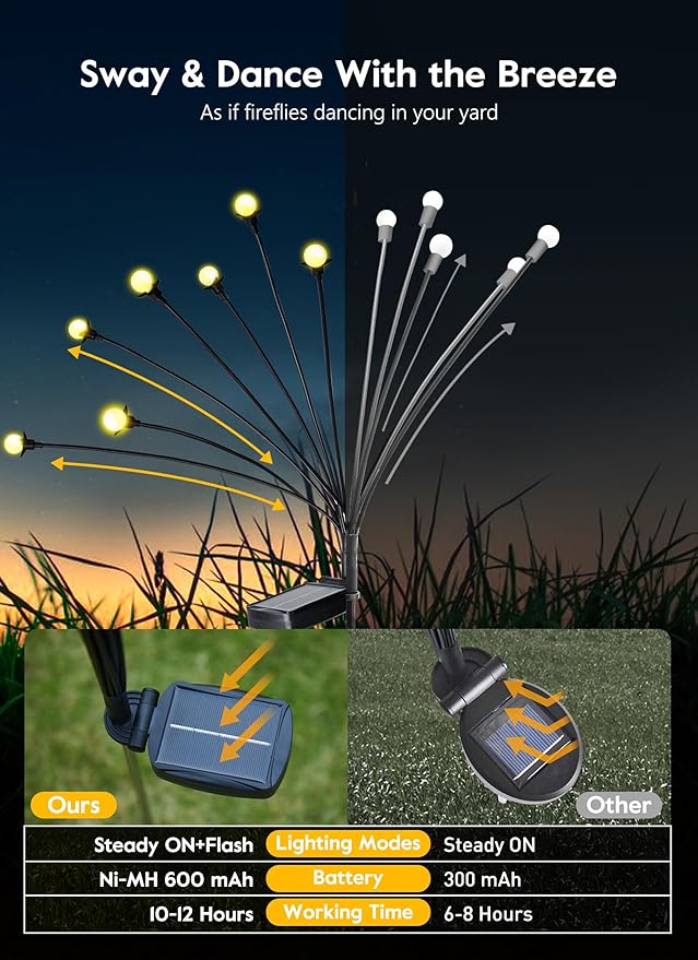 Solar Garden Lights - 8 Pack 12 LED Solar Firefly Lights with 2 Lighting Mode, Sway by Wind, Waterproof Solar Outdoor Light for Yard Patio Walkway Decoration, Warm White