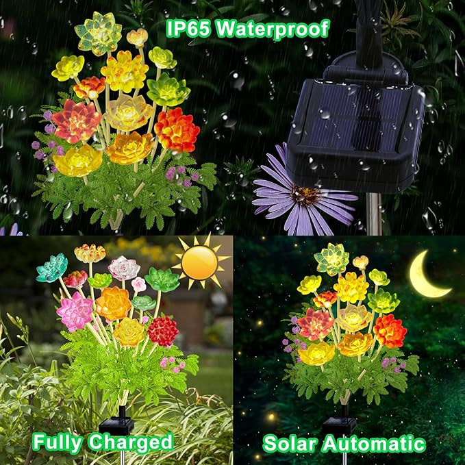 Kohlrabi Solar Garden Lights Outdoor, Upgraded 4 Pack Succulent Solar Lights, Gardening Gifts for Women, Succulent Plant Yard Decor Waterproof for Lawn Patio Pathway