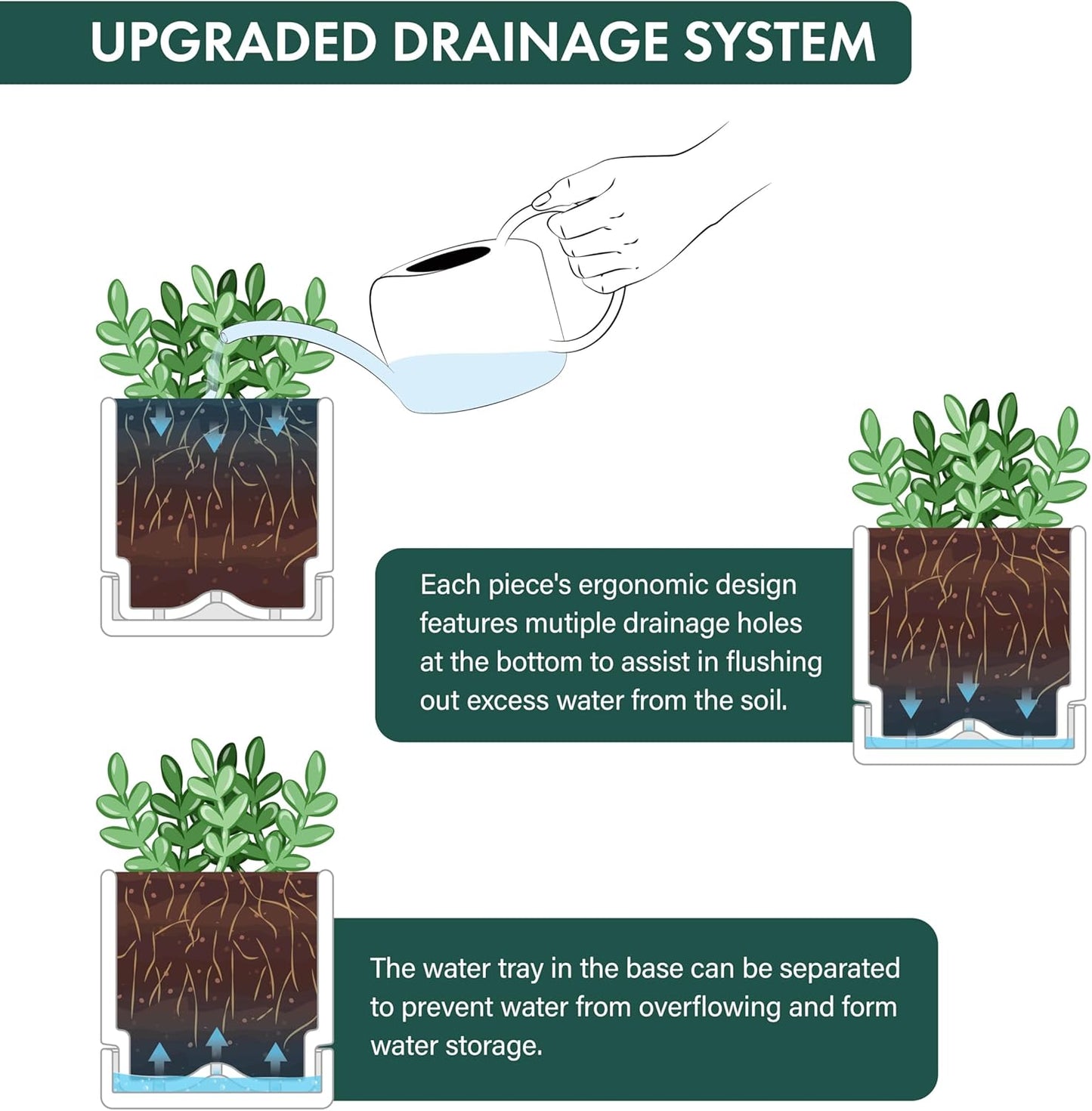 4 Inch Herb Planter Pot, Plastic Planter with Drainage Holes and Saucer, Modern Decorative Gardening Pot for Indoor Plants, Flowers, Herbs, Succulents, White, Set of 1, 76-Y-A-1