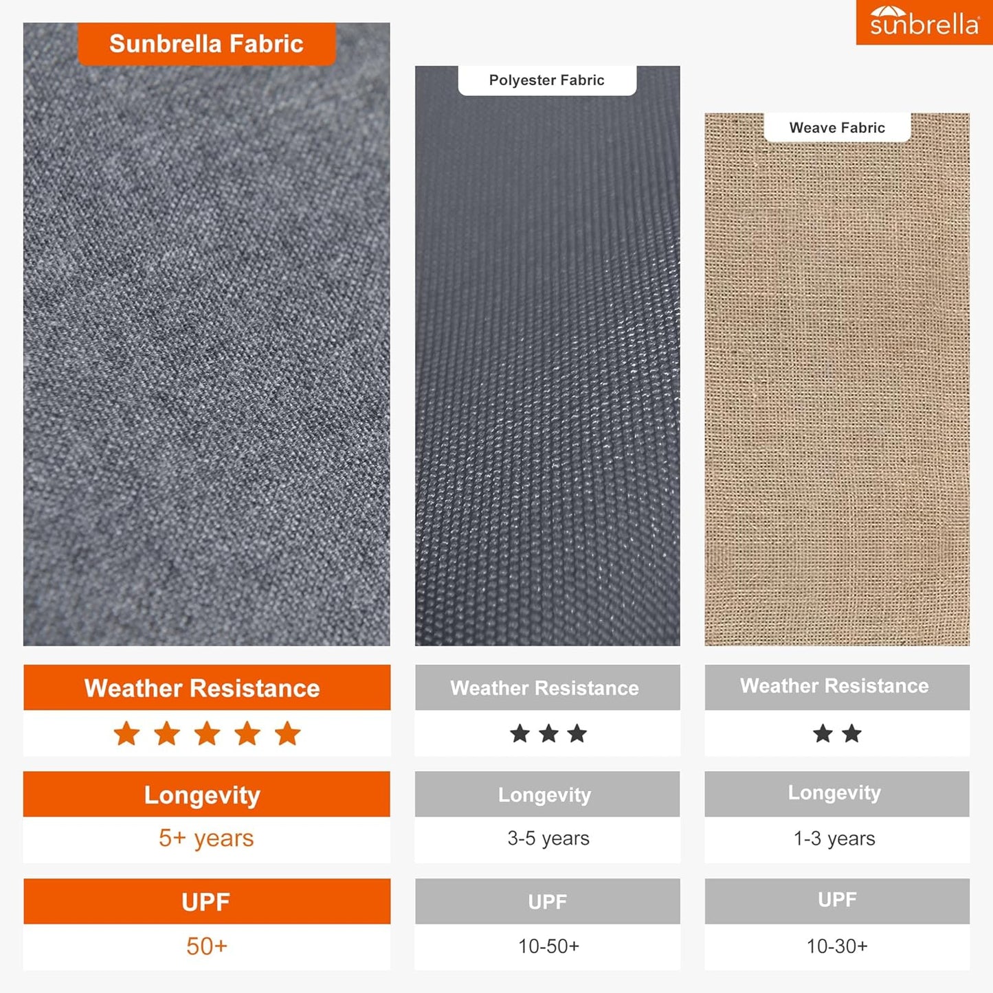 PURPLE LEAF 9' X 12' Solar Powered LED Patio Large Umbrella Offset Double Top Hanging Umbrella Outdoor Market Umbrella for Garden, Slate Gray