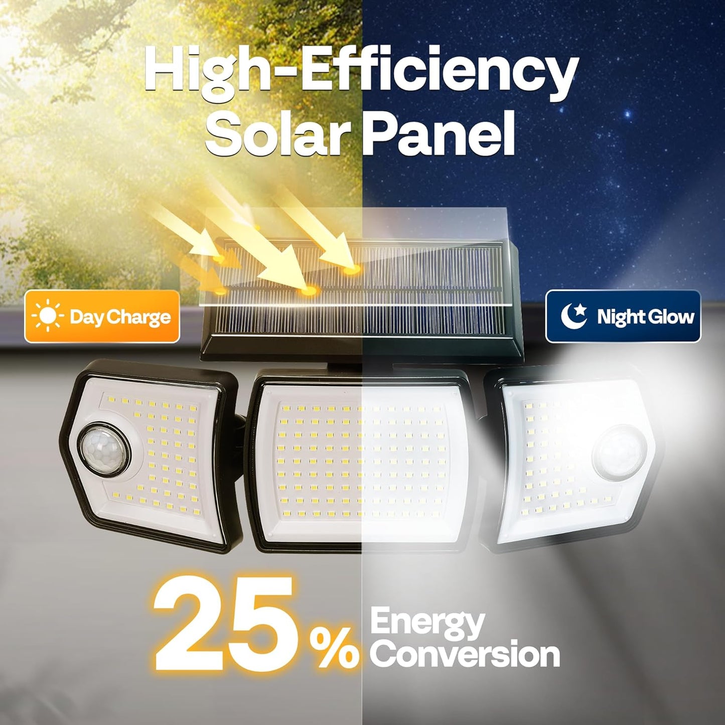 VIVOHOME Linkable Solar Flood Lights Outdoor, 2 Adjustable Motion Sensors Security Lights with 3 Heads, 2500LM, IP65 Waterproof, Solar Powered for Outside, Yard, Porch, Patio, 3 Pack