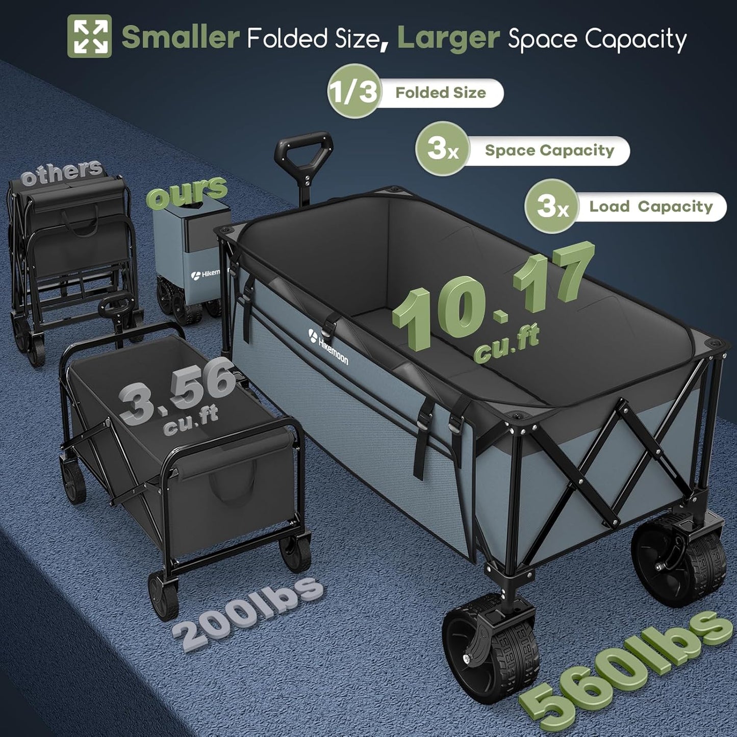 300L Extra Large Wagons Carts Foldable, 560LBS Heavy Duty Collapsible Beach Wagon 48" Long with Big All-Terrain Wheels, Utility Folding Cart for Camping, Grocery, Sports, Garden, Blue & Grey