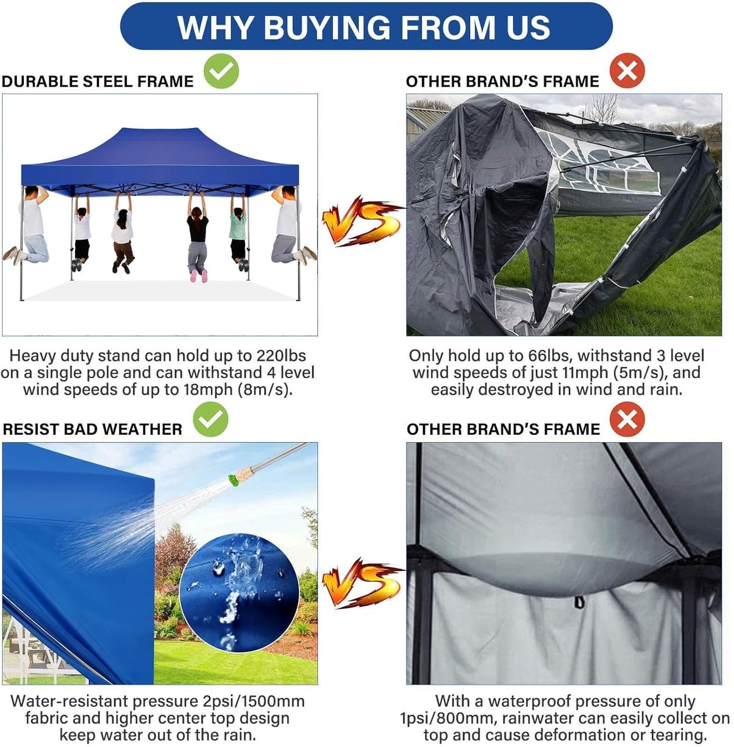 COBIZI 10x15 Pop Up Canopy with 4 Sidewall,Heavy Duty Canopy UPF 50+ All Season Wind Waterproof Commercial Outdoor Wedding Party Tents for Parties Gazebo with Carry Bag (10 x 15 ft Dark Blue)
