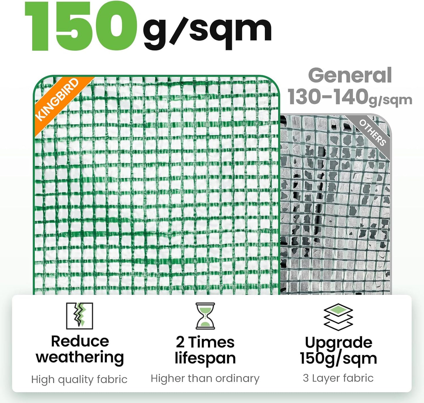 KING BIRD Premium 15x6.6x6.6FT Greenhouse for Outdoors, Large Walk-in Heavy Duty Galvanized Steel Frame, Mesh Door Screen Window Upgraded Zipper Tunnel Hoop for Garden Plant Winter, Green