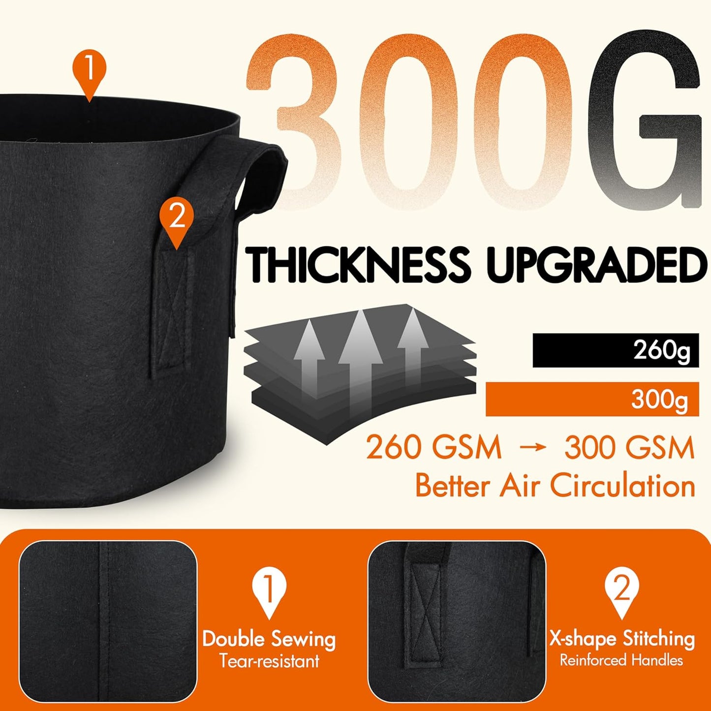 Gardzen 20-Pack 3 Gallon Grow Bags, Aeration Fabric Pots with Handles, Pot for Plants