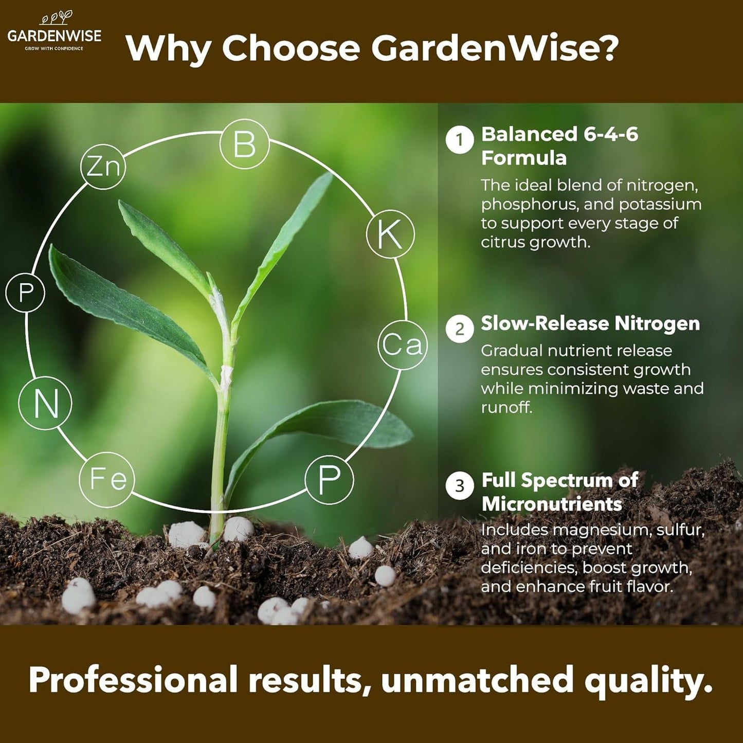 Professional Citrus Fertilizer + Vital Micronutrients; Perfect Balanced NPK for All Citrus; for Indoor and Outdoor Plants; Orange, Lime, Avocado and Lemon Tree Fertilizer (5 QUARTS)