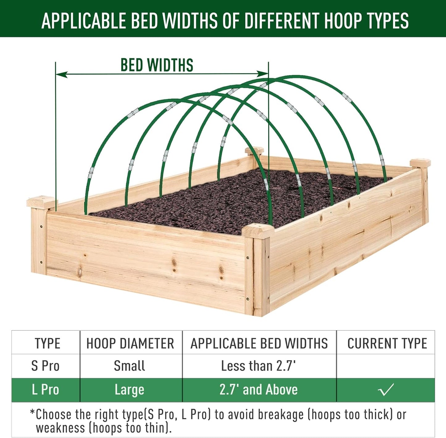 MAXPACE Greenhouse Hoops for 2.7ft or Wider Grow Tunnel, Rust-Free Fiberglass Support Hoops Frame for Garden Fabric, DIY Plant Support Garden Stakes, Gardening Supplies, 25pcs