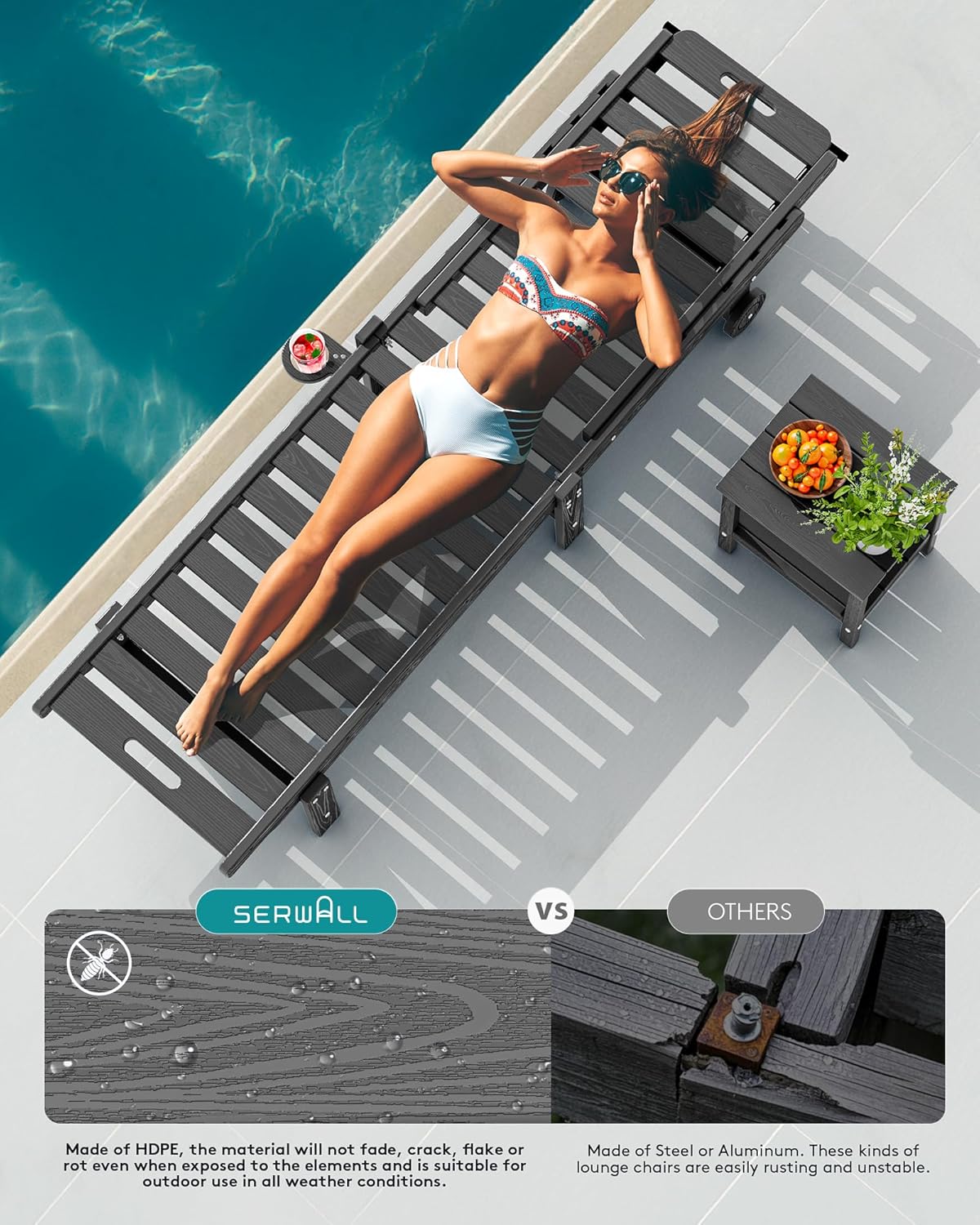 SERWALL Patio Chaise Lounge, HDPE Outdoor Lounge Chair with Cup Holder, 5 Positions Adjustable Poly Lounge Chair with Rolling Wheels for Poolside, Deck, Sunbathing, Grey