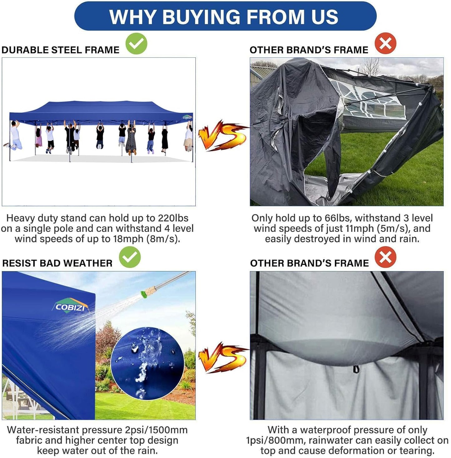 COBIZI 10x30 Pop Up Canopy with 8 Sidewall,Heavy Duty Canopy UPF 50+ All Season Wind Waterproof Commercial Outdoor Wedding Party Tents for Parties Canopy Gazebo with Roller Bag(10 x 30 ft Dark Blue)