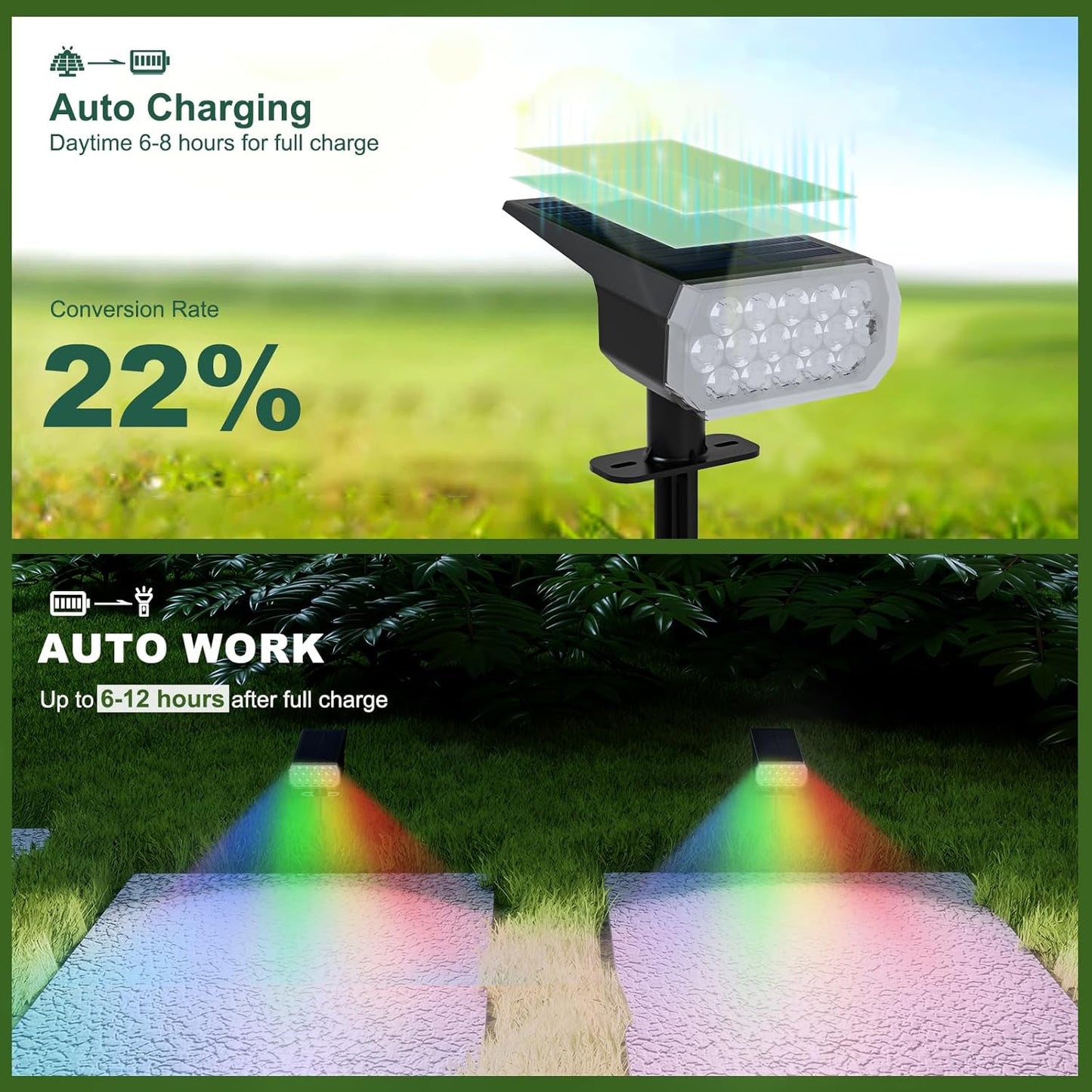 Solar Spot Lights Outdoor, 8 Lighting Modes Multicolor Solar Lights Outdoor Waterproof IP65, Landscape Spotlights for Garden Yard, 6 Pack RGB