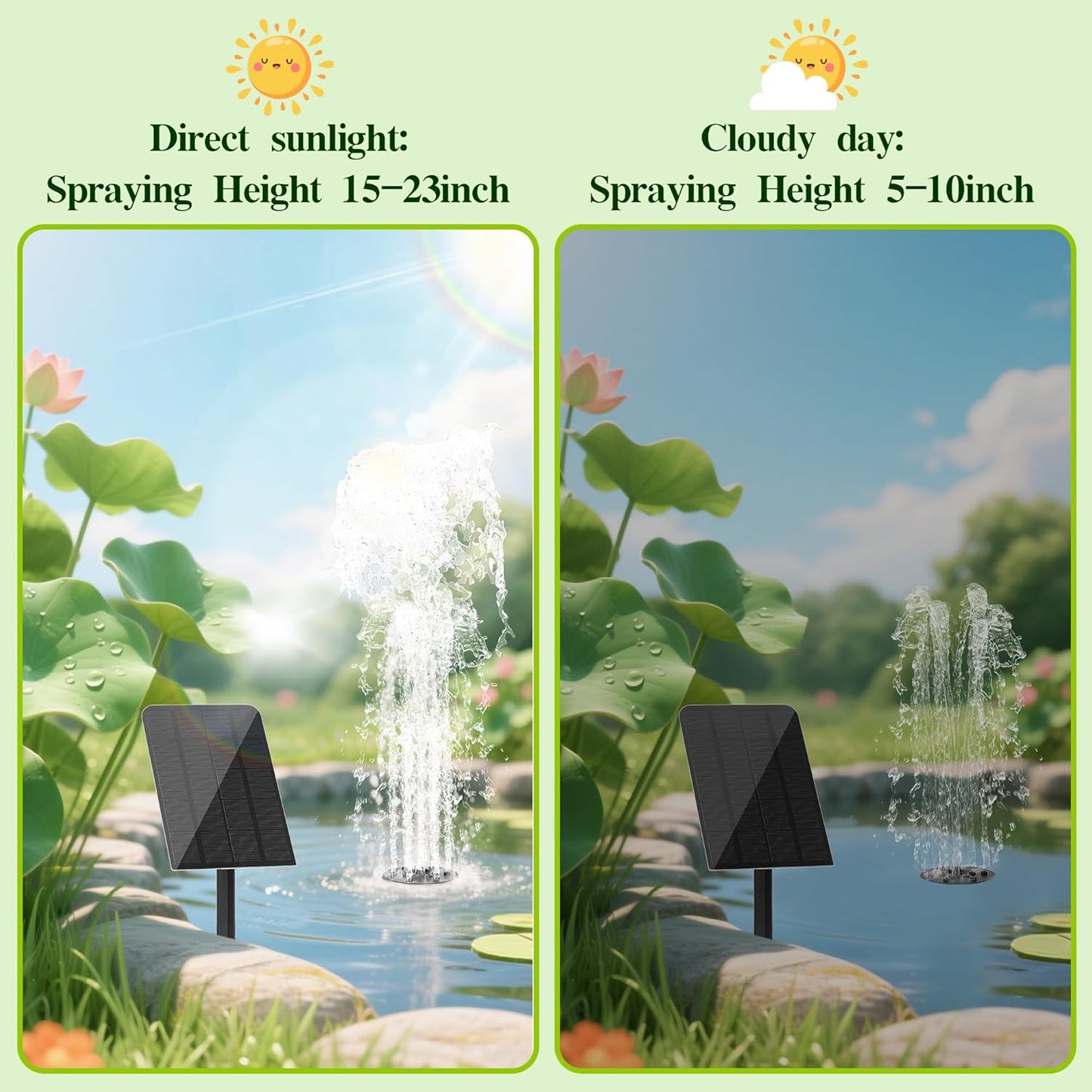 Solar Water Fountain for Bird Bath Solar Water Pump with Seperated Solar Panel 2.5w 5v Solar Powered Water Fountain for Small Pond Garden Water Feature Decoration