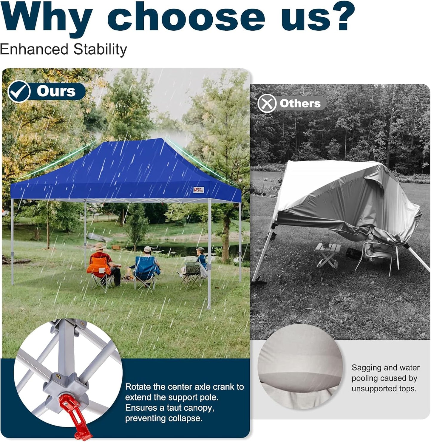 MASTERCANOPY Pop Up Canopy Tent Commercial Grade 10x15 Instant Shelter (Blue)