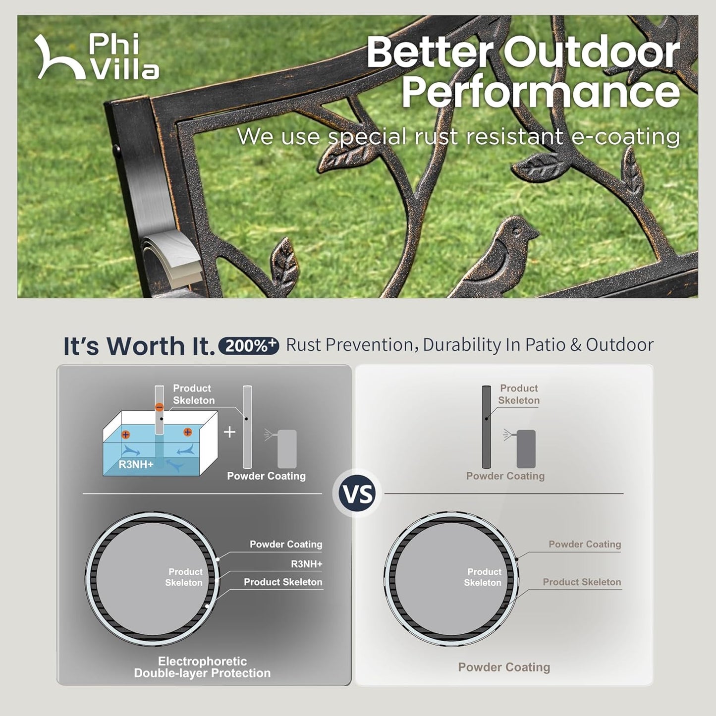 PHI VILLA Outdoor Garden Park Bench Patio 50" Metal Bench, Steel Frame Bench with Backrest and Armrests for Porch, Lawn, Balcony, Backyard and Indoor, Bronze